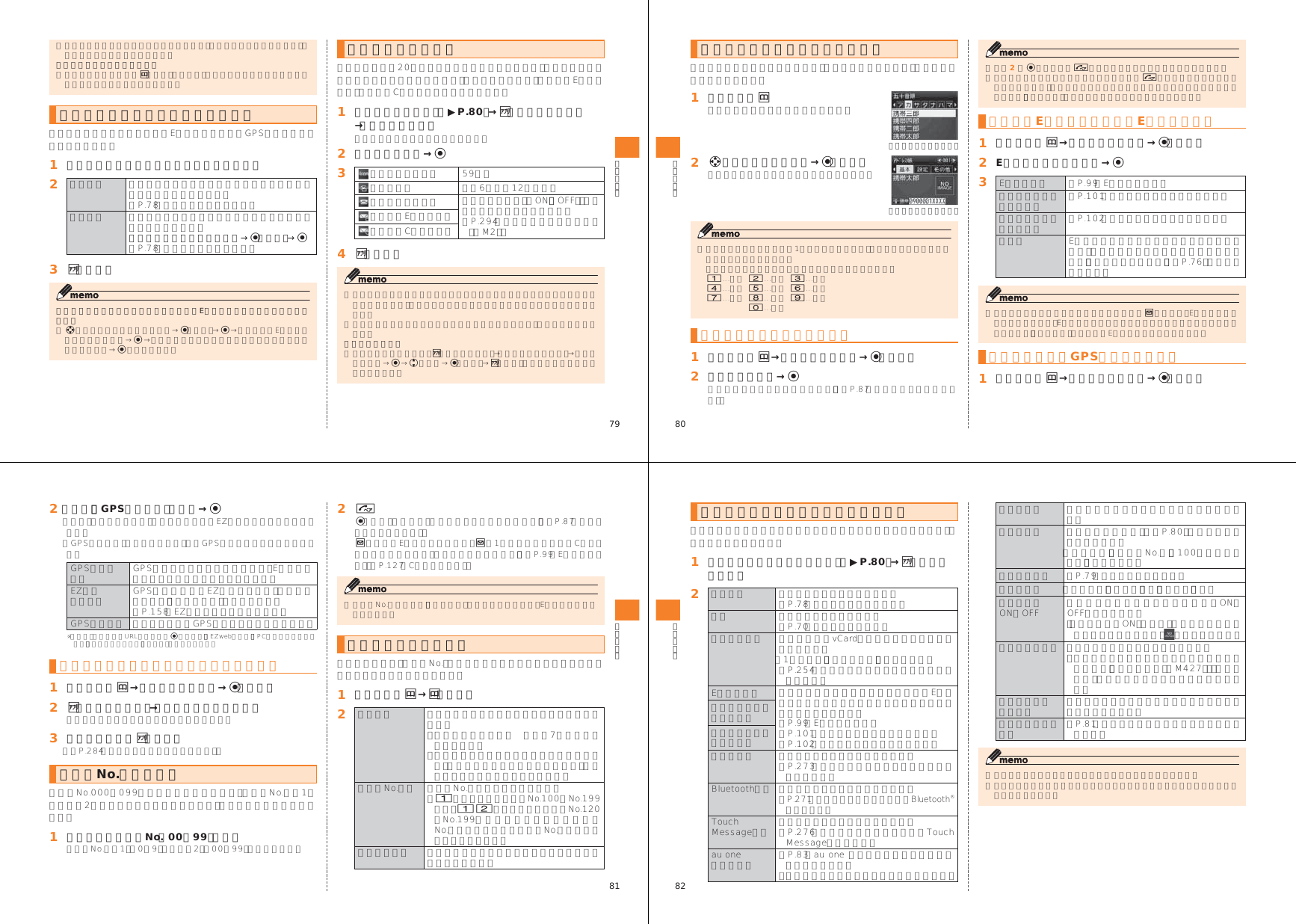 Page 21 of Toshiba Mobile Communications Quality Management Division CN10-J01 Mobile Phone with Bluetooth User Manual 