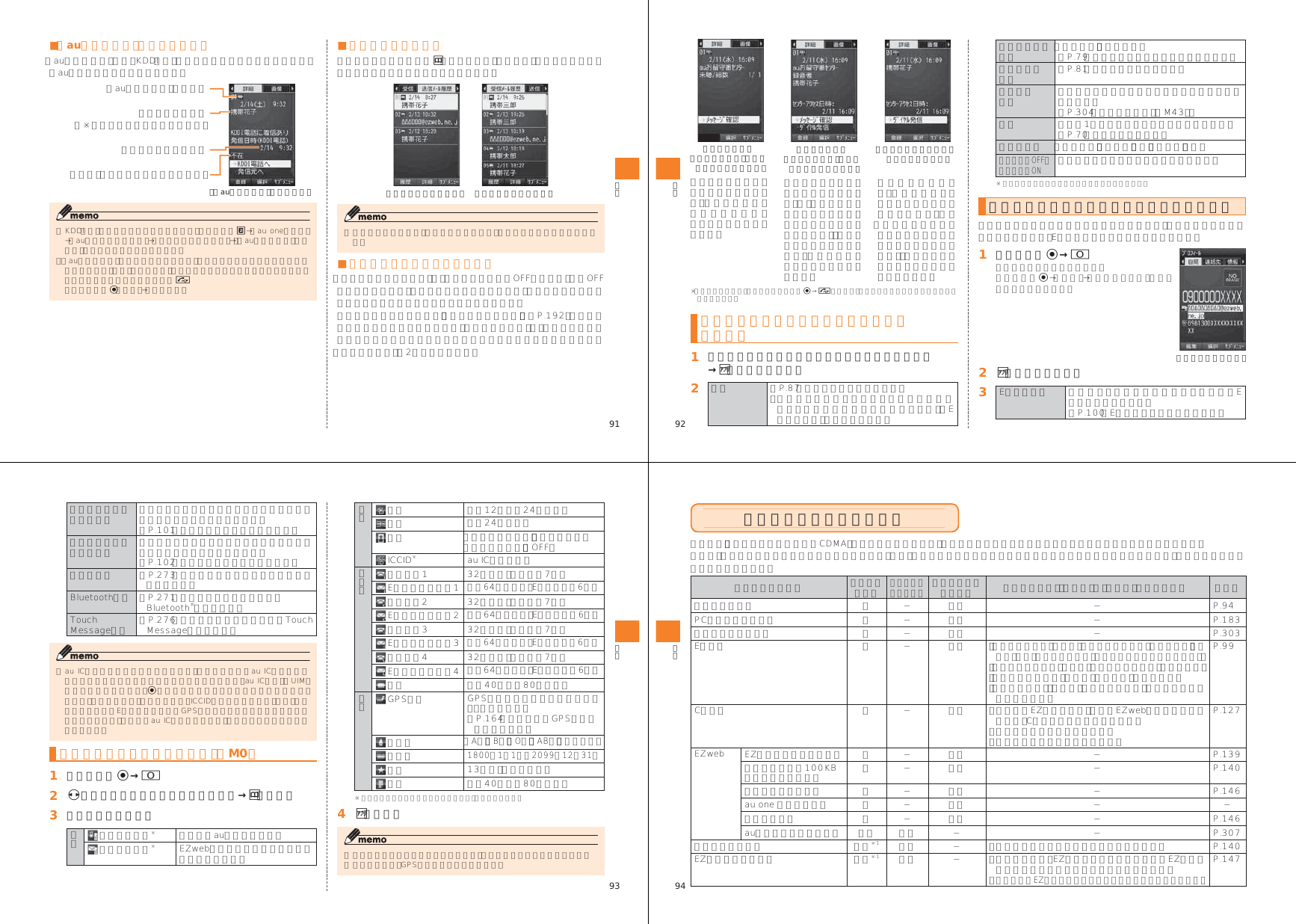 Page 24 of Toshiba Mobile Communications Quality Management Division CN10-J01 Mobile Phone with Bluetooth User Manual 