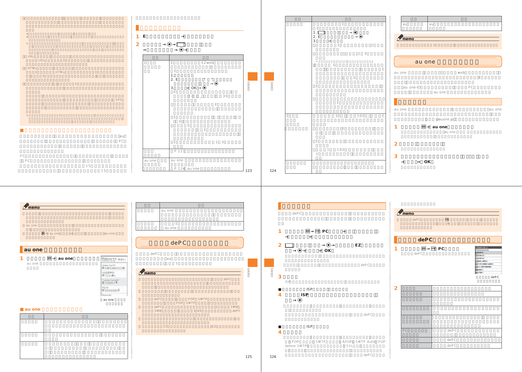 Page 32 of Toshiba Mobile Communications Quality Management Division CN10-J01 Mobile Phone with Bluetooth User Manual 