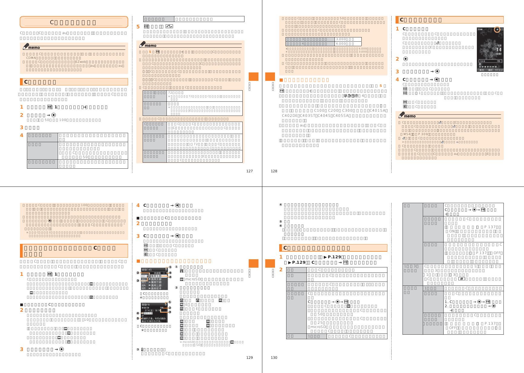 Page 33 of Toshiba Mobile Communications Quality Management Division CN10-J01 Mobile Phone with Bluetooth User Manual 