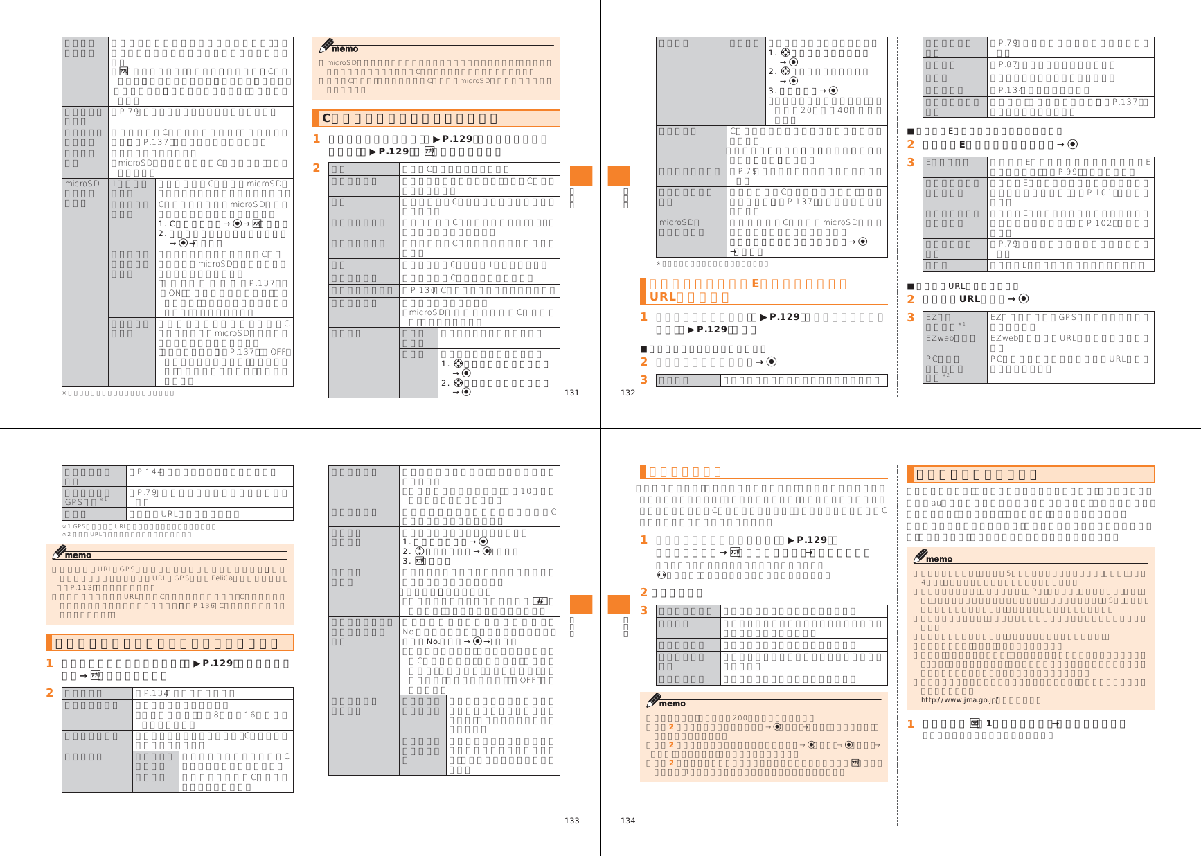 Page 34 of Toshiba Mobile Communications Quality Management Division CN10-J01 Mobile Phone with Bluetooth User Manual 