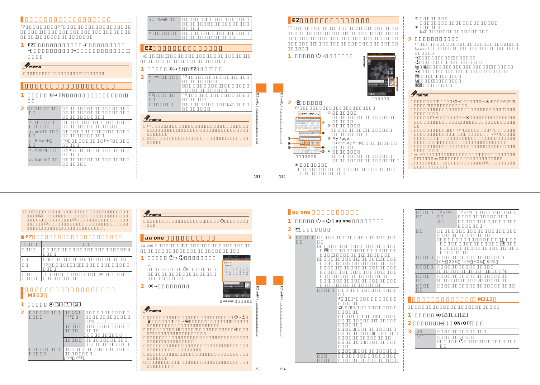 Page 39 of Toshiba Mobile Communications Quality Management Division CN10-J01 Mobile Phone with Bluetooth User Manual 