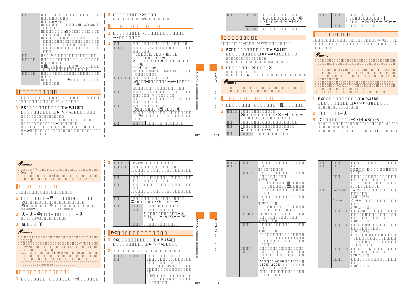 Page 48 of Toshiba Mobile Communications Quality Management Division CN10-J01 Mobile Phone with Bluetooth User Manual 