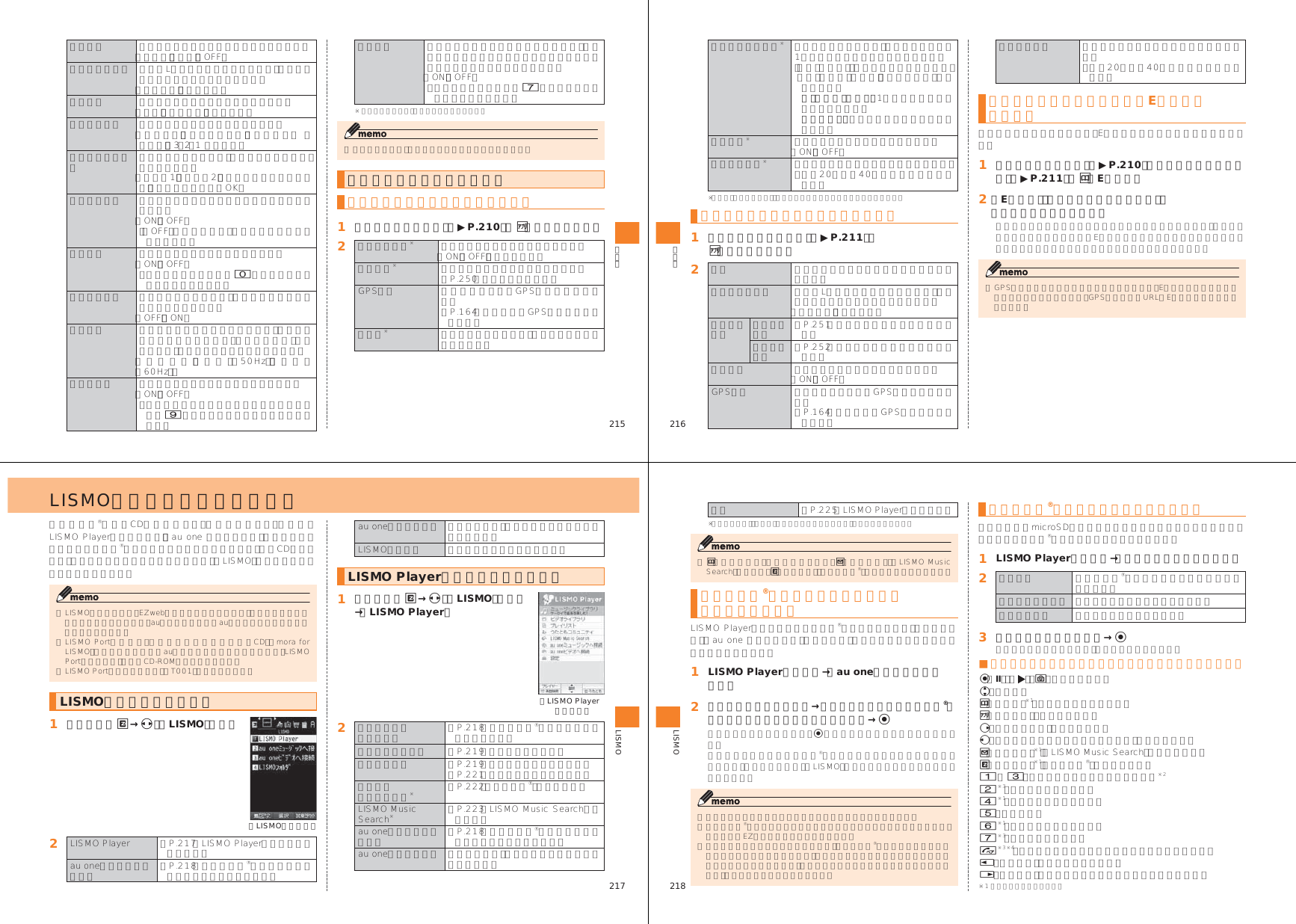 Page 55 of Toshiba Mobile Communications Quality Management Division CN10-J01 Mobile Phone with Bluetooth User Manual 