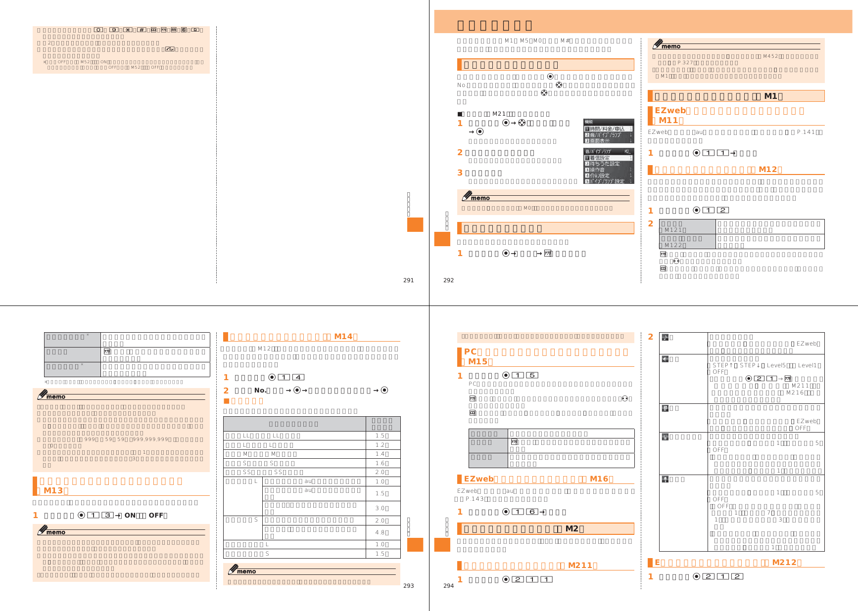 Page 19 of Toshiba Mobile Communications Quality Management Division CN10-J01 Mobile Phone with Bluetooth User Manual 