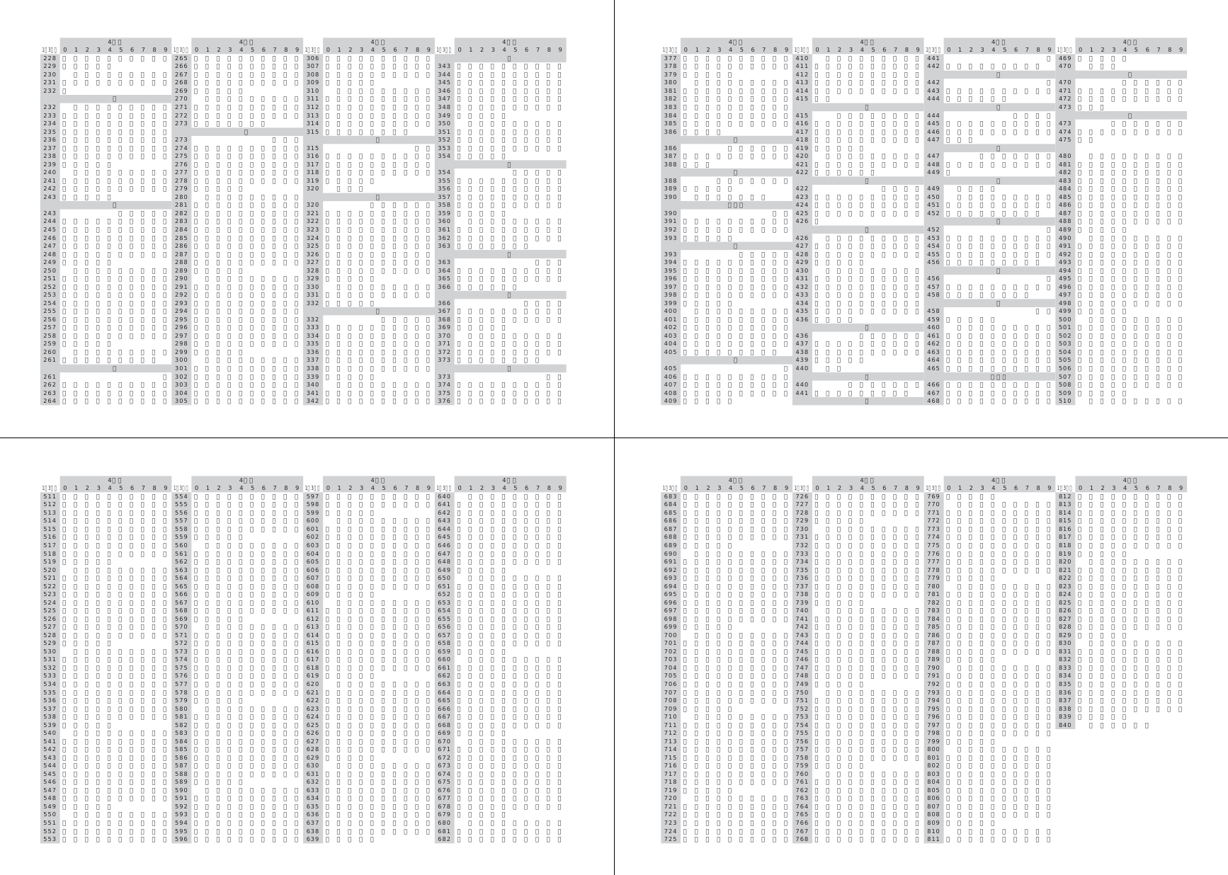 Page 43 of Toshiba Mobile Communications Quality Management Division CN10-J01 Mobile Phone with Bluetooth User Manual 