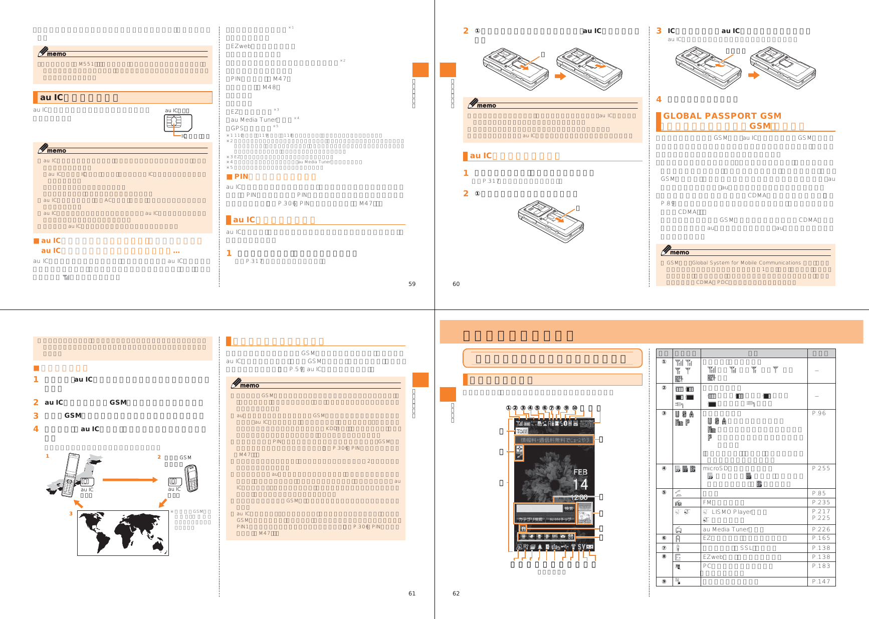 Page 16 of Toshiba Mobile Communications Quality Management Division CN10-J01 Mobile Phone with Bluetooth User Manual 