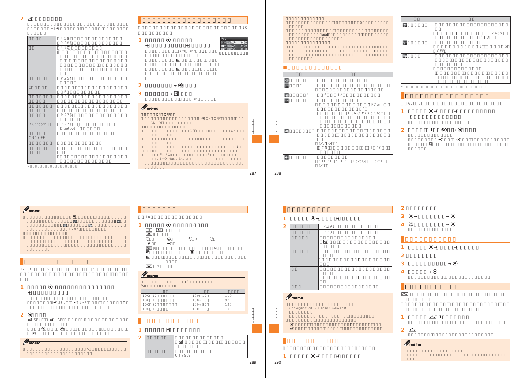 Page 18 of Toshiba Mobile Communications Quality Management Division CN10-J01 Mobile Phone with Bluetooth User Manual 