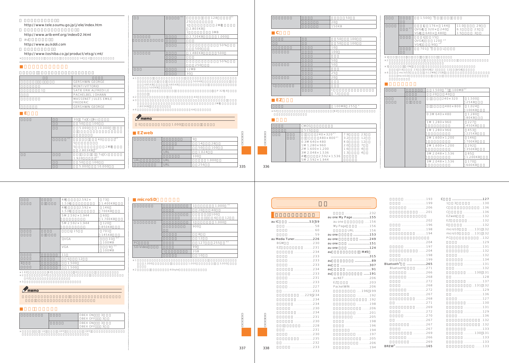 Page 30 of Toshiba Mobile Communications Quality Management Division CN10-J01 Mobile Phone with Bluetooth User Manual 