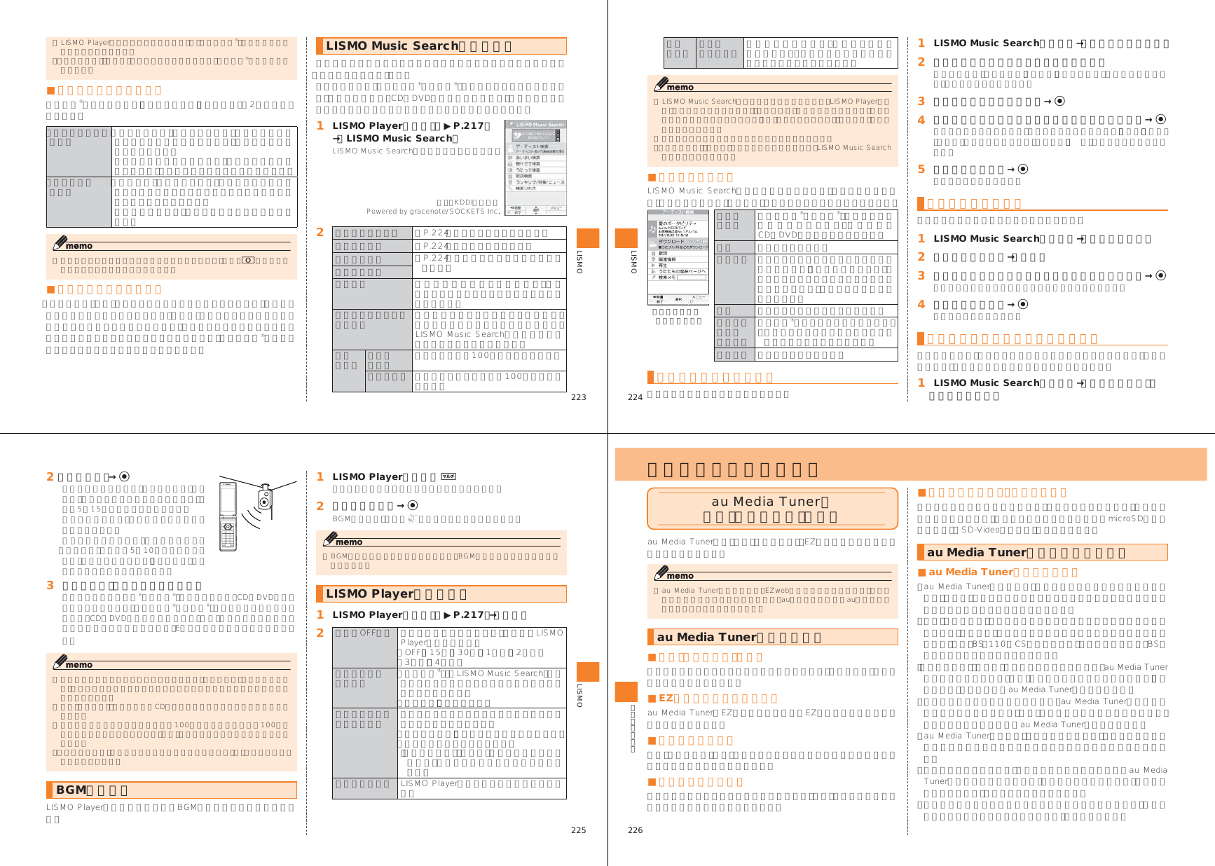 Page 2 of Toshiba Mobile Communications Quality Management Division CN10-J01 Mobile Phone with Bluetooth User Manual 