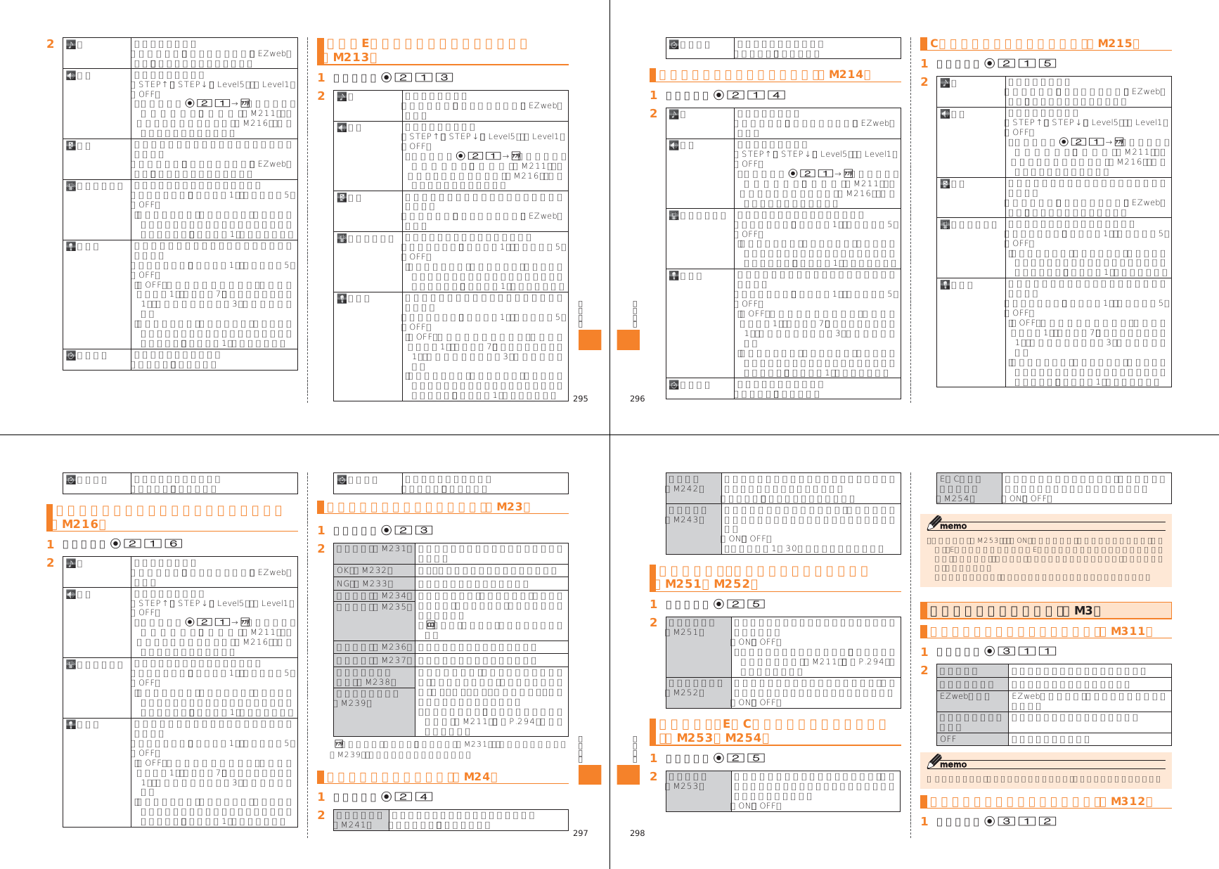 Page 20 of Toshiba Mobile Communications Quality Management Division CN10-J01 Mobile Phone with Bluetooth User Manual 