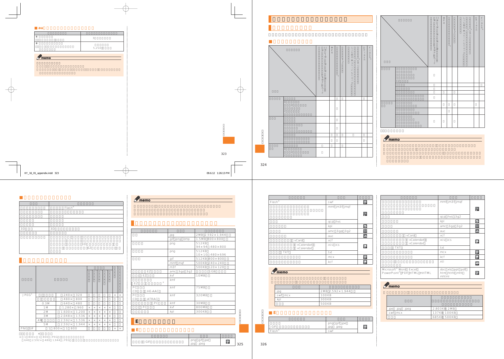 Page 27 of Toshiba Mobile Communications Quality Management Division CN10-J01 Mobile Phone with Bluetooth User Manual 