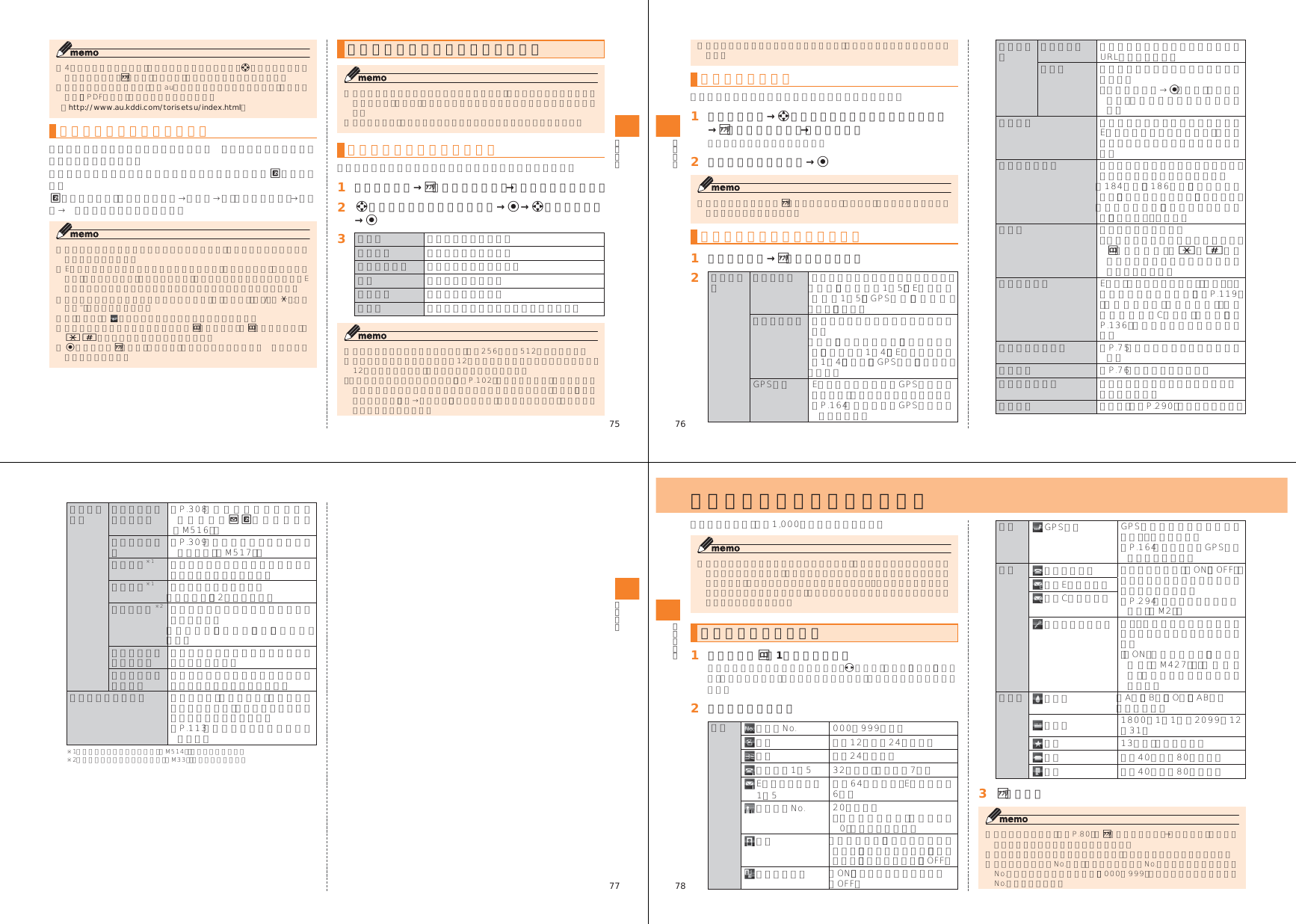 Page 10 of Toshiba Mobile Communications Quality Management Division CN10-J02 Mobile Phone with Bluetooth User Manual 