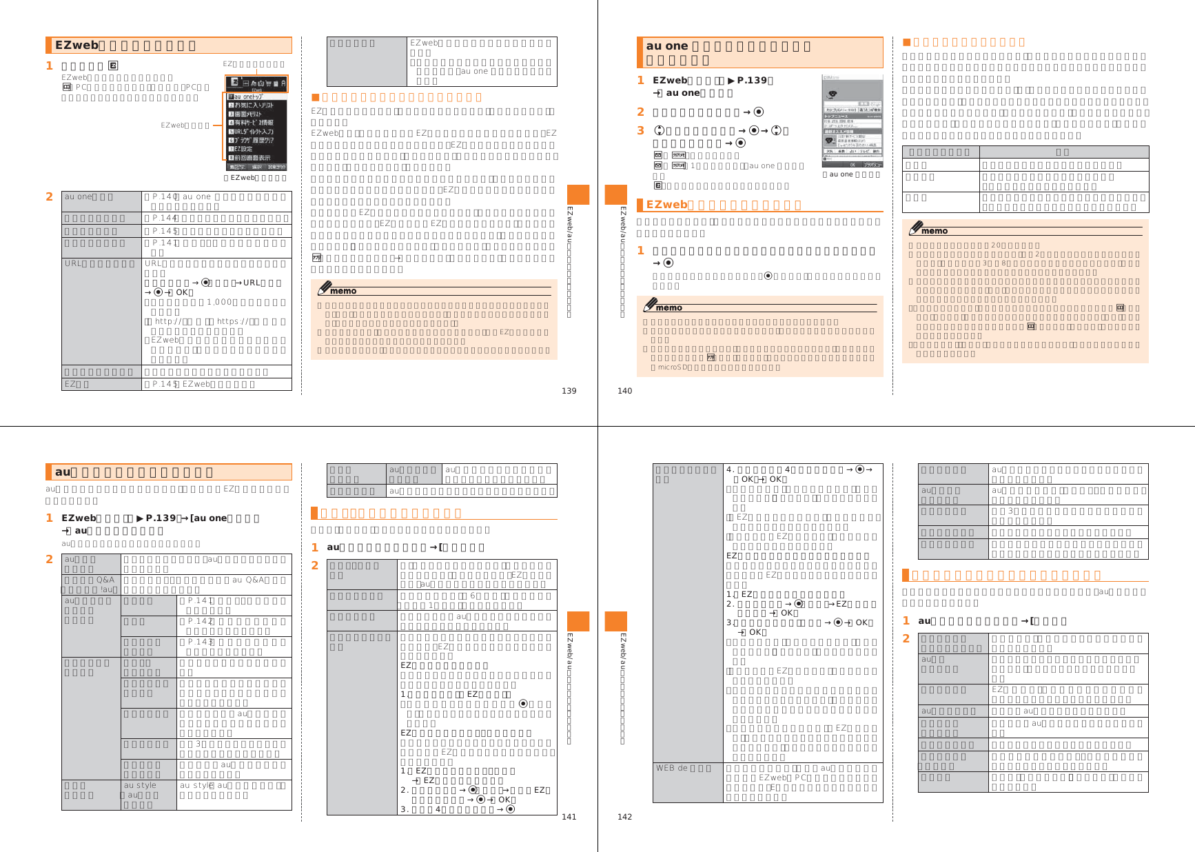 Page 26 of Toshiba Mobile Communications Quality Management Division CN10-J02 Mobile Phone with Bluetooth User Manual 