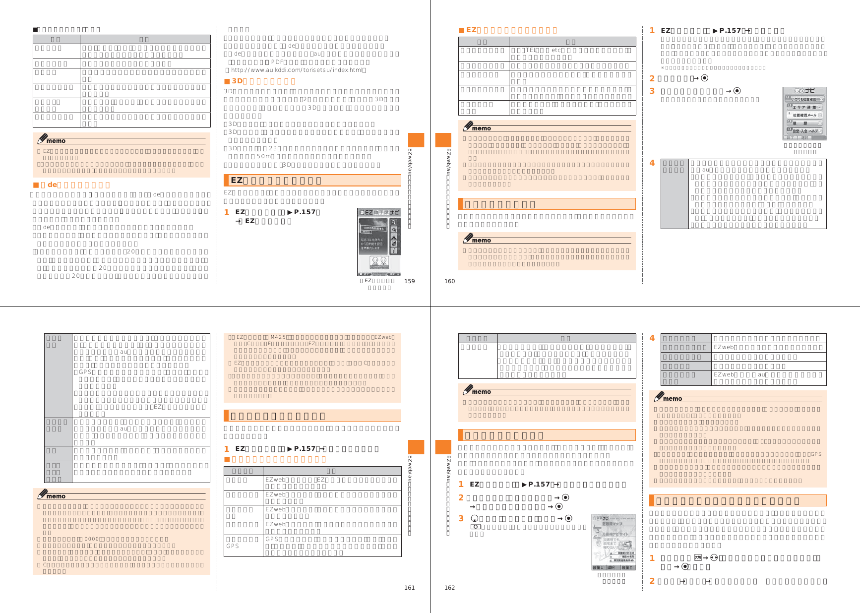 Page 31 of Toshiba Mobile Communications Quality Management Division CN10-J02 Mobile Phone with Bluetooth User Manual 