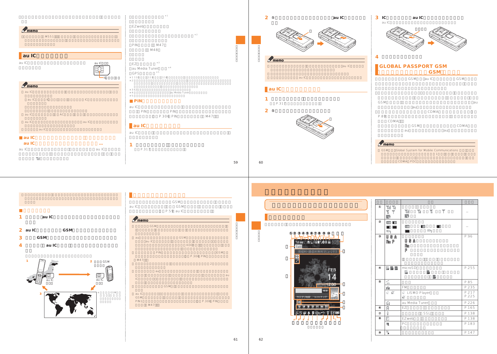 Page 6 of Toshiba Mobile Communications Quality Management Division CN10-J02 Mobile Phone with Bluetooth User Manual 