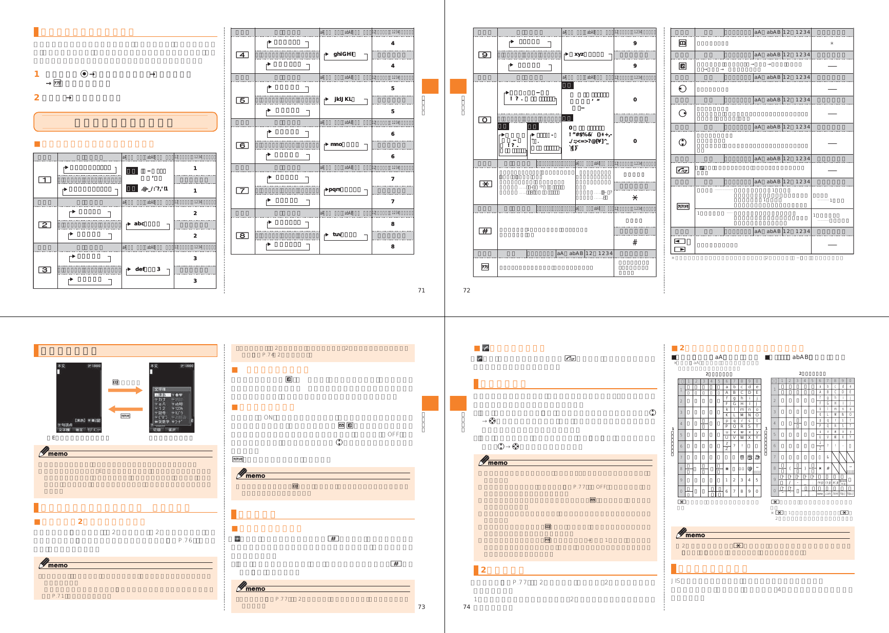 Page 9 of Toshiba Mobile Communications Quality Management Division CN10-J02 Mobile Phone with Bluetooth User Manual 