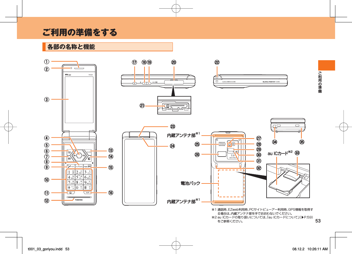 ご利用の準備をする53各部の名称と機能󰚧󰚪󰚮󰚫󰚩󰚬󰚨󰚯󰚰󰼆󰼈󰼅⑧⑮⑤⑪⑫⑱󰼇⑬⑥⑭⑦④⑩②③①⑨⑳⑯󰚜⑲⑰au ICカード※2内蔵アンテナ部※1󰚭電池パック内蔵アンテナ部※1󰚧󰚪󰚮󰚫󰚩󰚬󰚨󰚯󰚰󰼆󰼈󰼅⑧⑮⑤⑪⑫⑱󰼇⑬⑥⑭⑦④⑩②③①⑨⑳⑯󰚜⑲⑰au ICカード※2内蔵アンテナ部※1󰚭電池パック内蔵アンテナ部※1※1 通話時、EZweb利用時、PCサイトビューアー利用時、GPS情報を取得する場合は、内蔵アンテナ部を手でおおわないでください。※2 au ICカードの取り扱いについては、「au ICカードについて」（▶P.59）をご参照ください。t001_03_goriyou.indd   53t001_03_goriyou.indd   53 08.12.2   10:26:11 AM08.12.2   10:26:11 AM