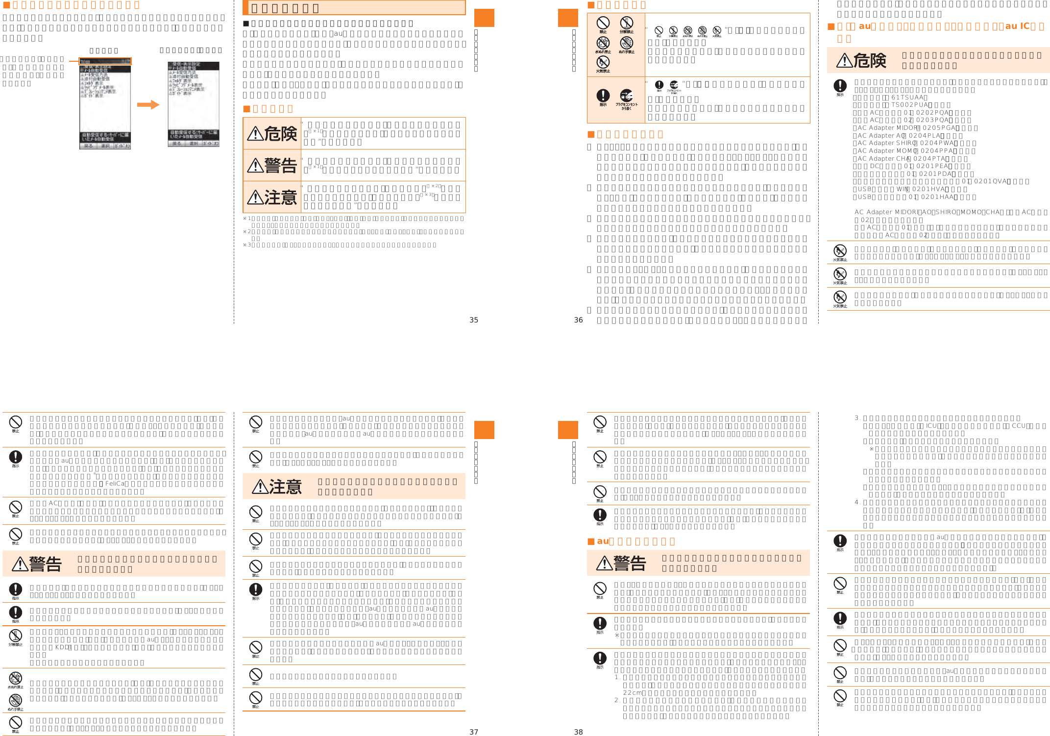 Page 1 of Toshiba Mobile Communications Quality Management Division CN9-J01 CDMA TS002 User Manual 