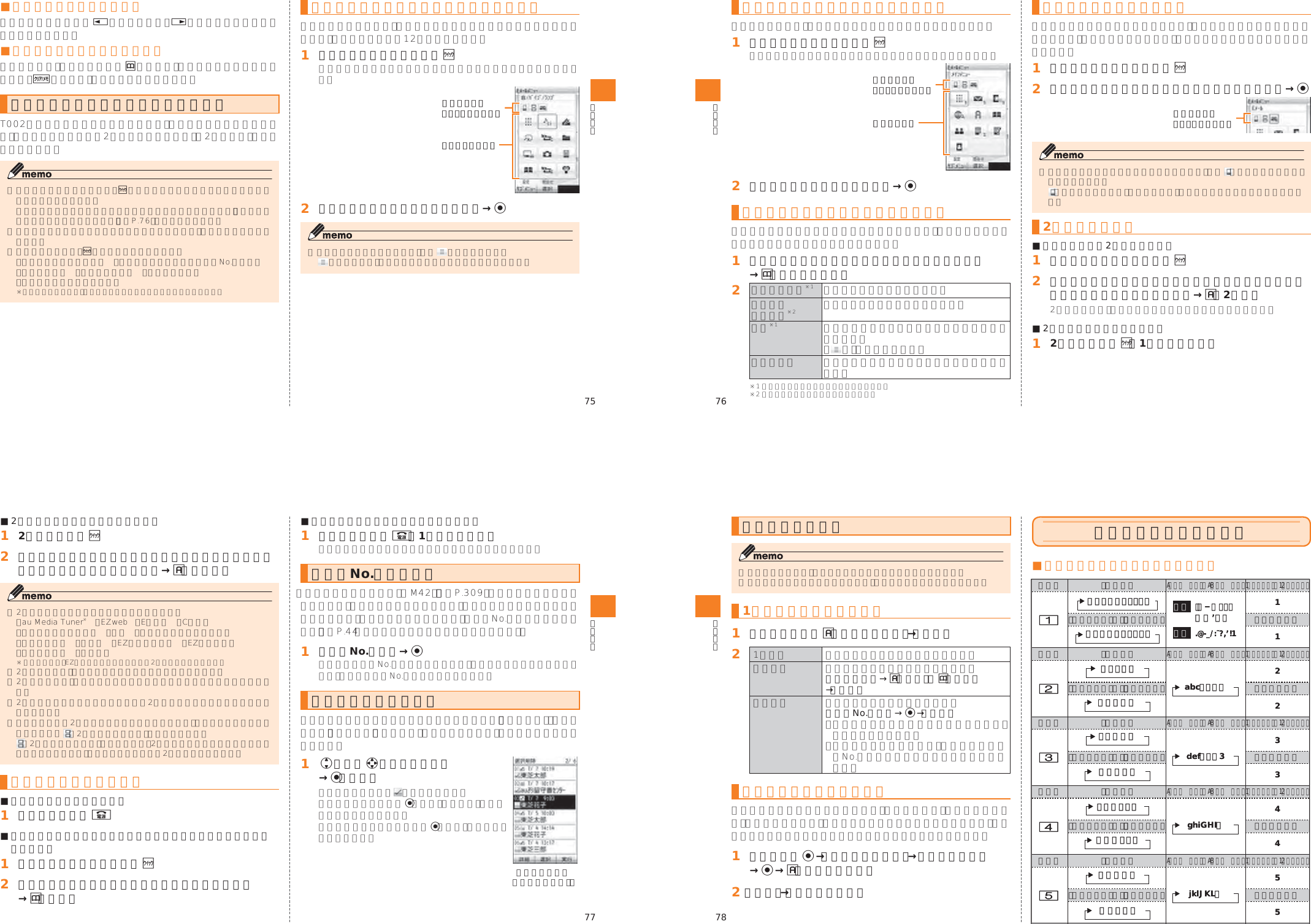 Page 11 of Toshiba Mobile Communications Quality Management Division CN9-J01 CDMA TS002 User Manual 