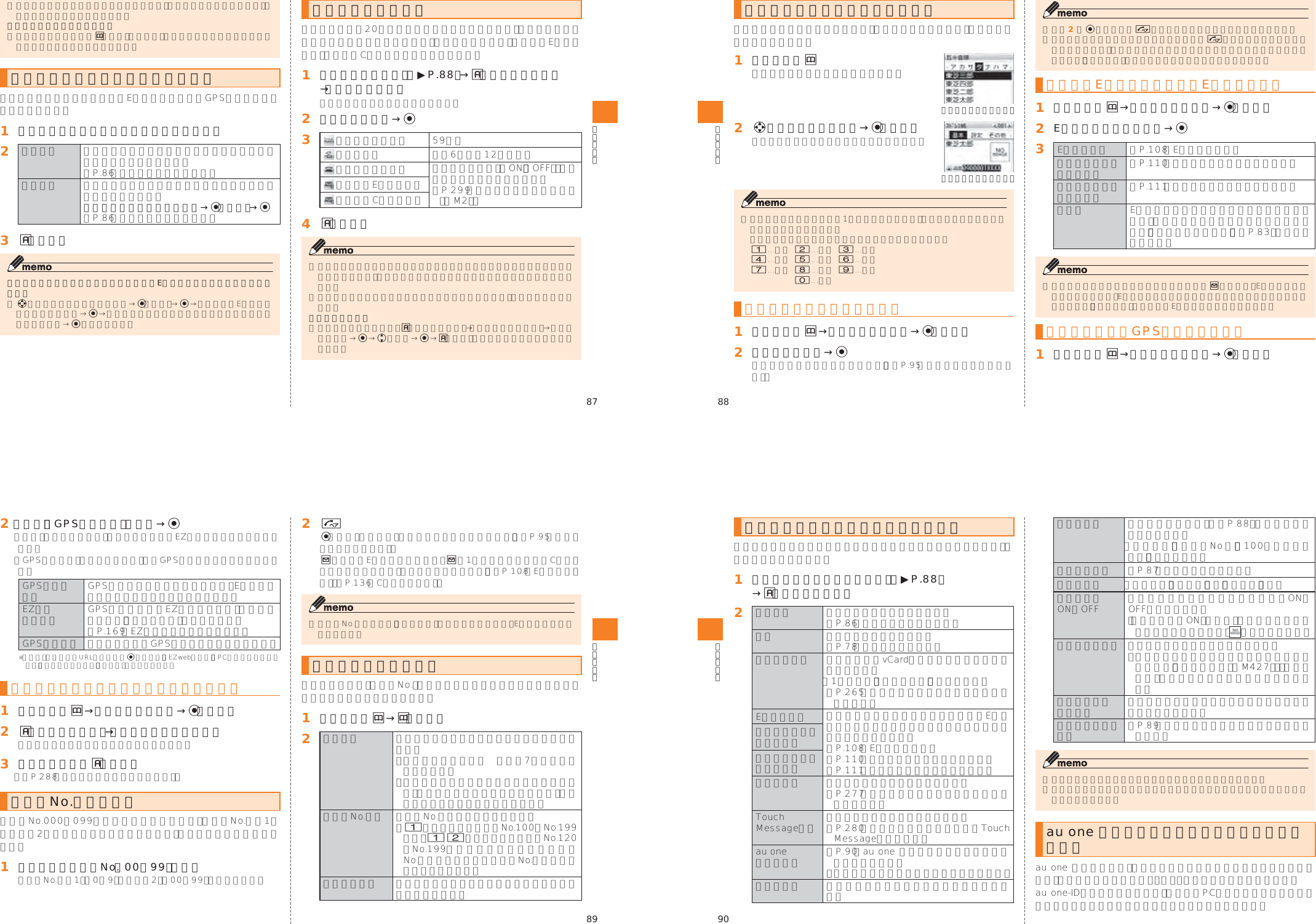 Page 14 of Toshiba Mobile Communications Quality Management Division CN9-J01 CDMA TS002 User Manual 