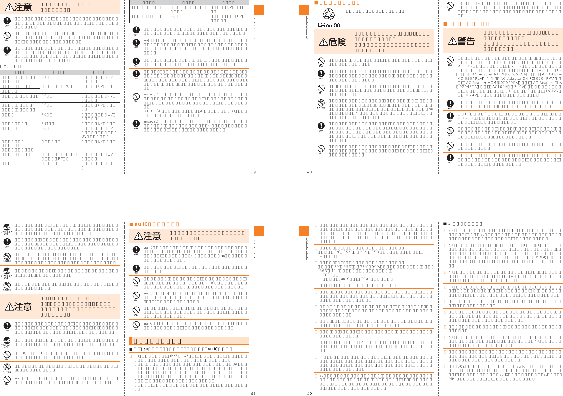 Page 2 of Toshiba Mobile Communications Quality Management Division CN9-J01 CDMA TS002 User Manual 