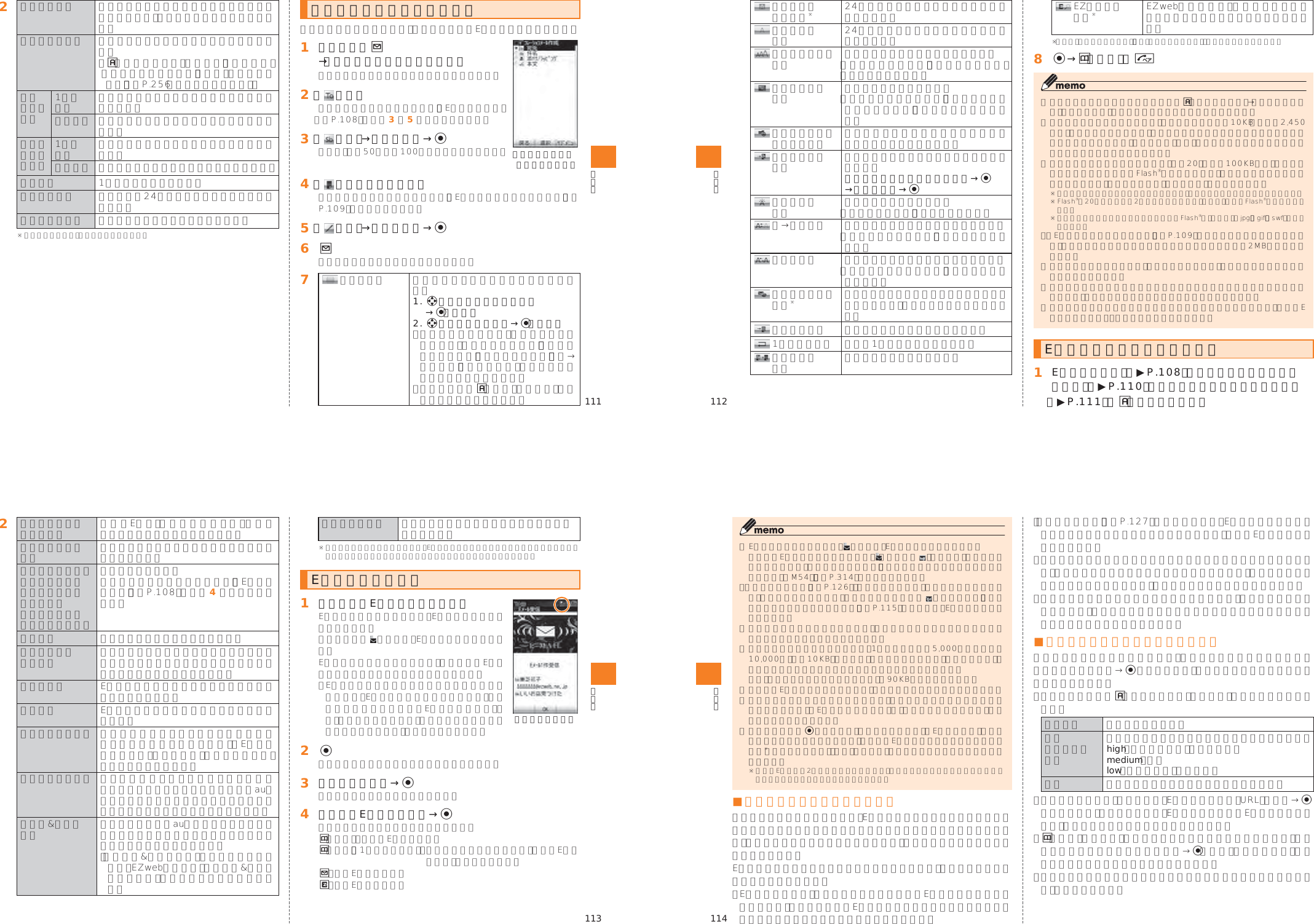 Page 20 of Toshiba Mobile Communications Quality Management Division CN9-J01 CDMA TS002 User Manual 