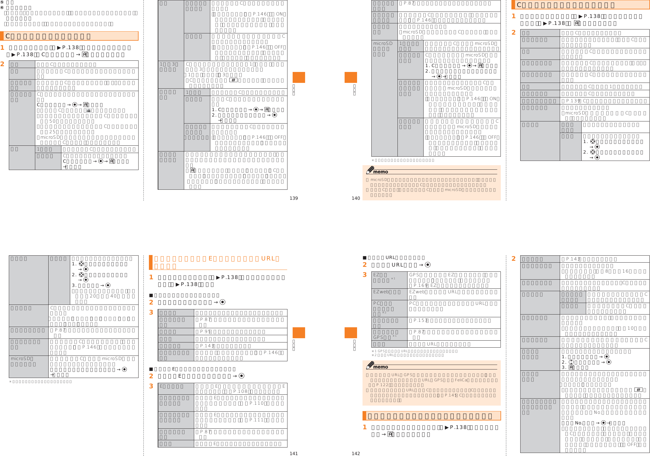 Page 27 of Toshiba Mobile Communications Quality Management Division CN9-J01 CDMA TS002 User Manual 