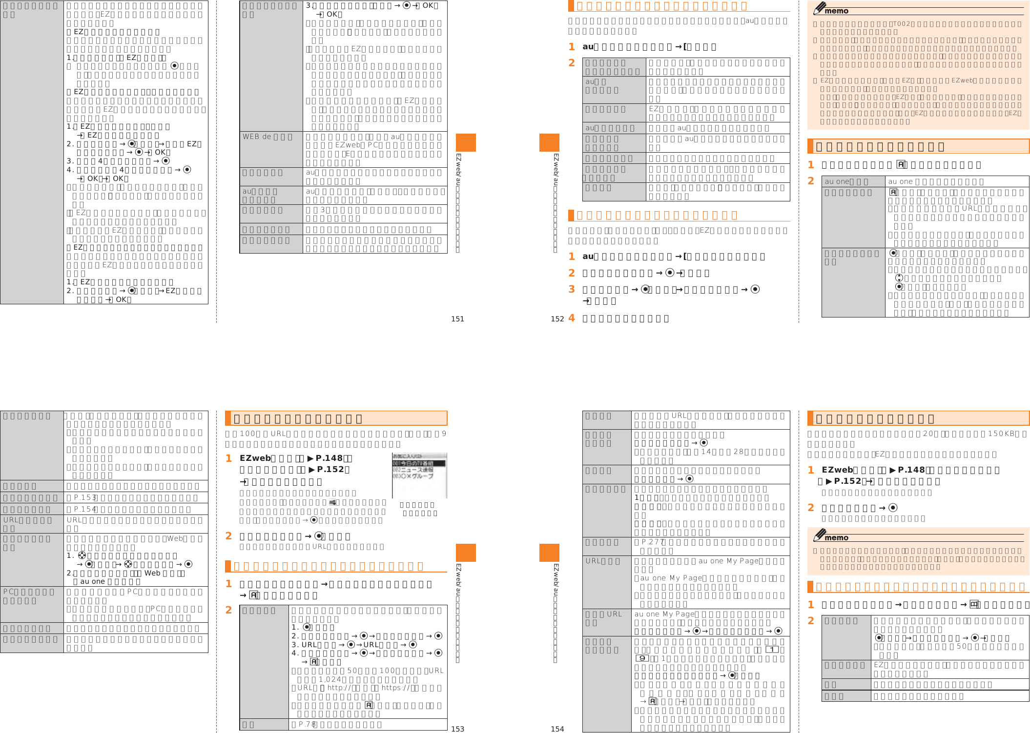 Page 30 of Toshiba Mobile Communications Quality Management Division CN9-J01 CDMA TS002 User Manual 