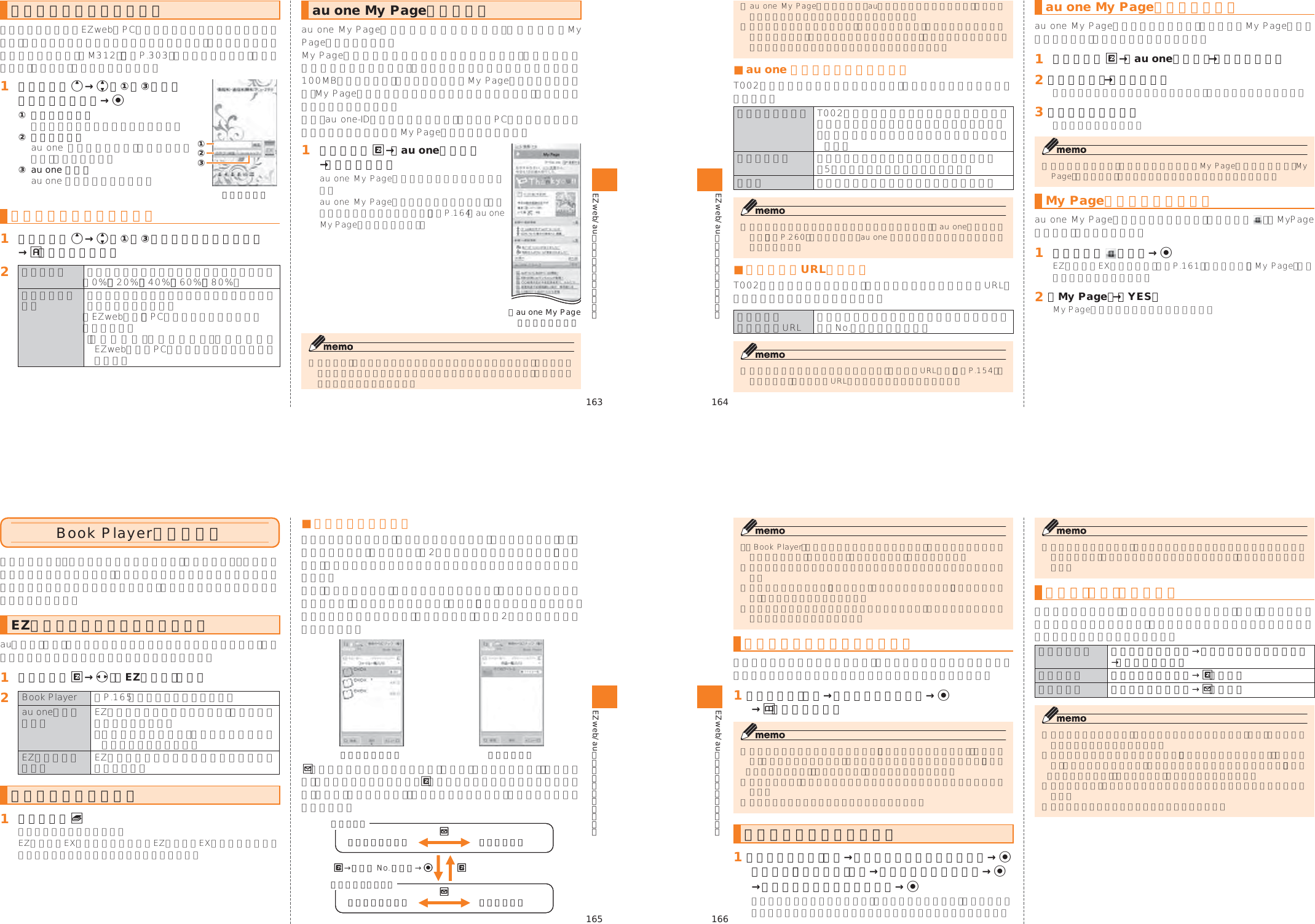 Page 33 of Toshiba Mobile Communications Quality Management Division CN9-J01 CDMA TS002 User Manual 