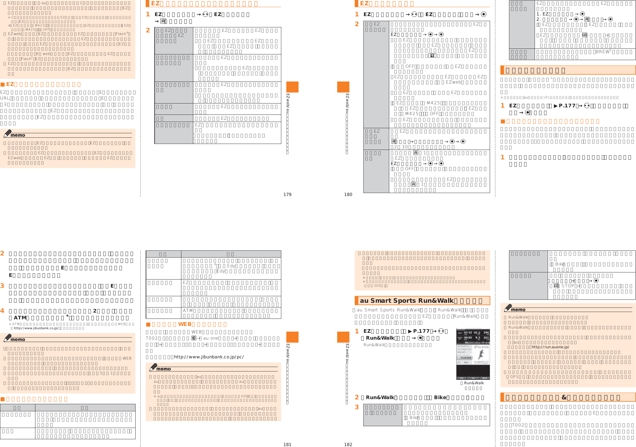 Page 37 of Toshiba Mobile Communications Quality Management Division CN9-J01 CDMA TS002 User Manual 