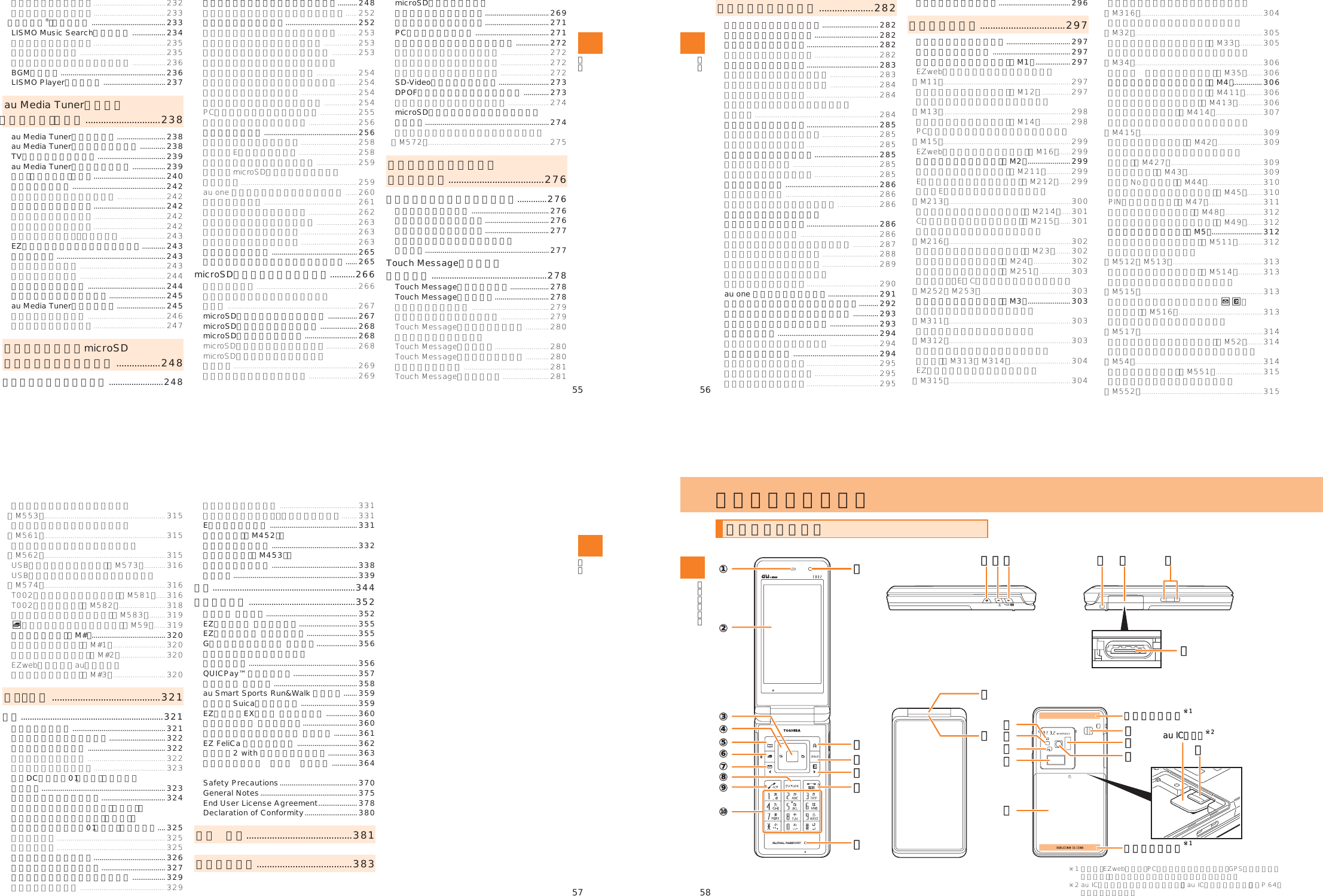 Page 6 of Toshiba Mobile Communications Quality Management Division CN9-J01 CDMA TS002 User Manual 