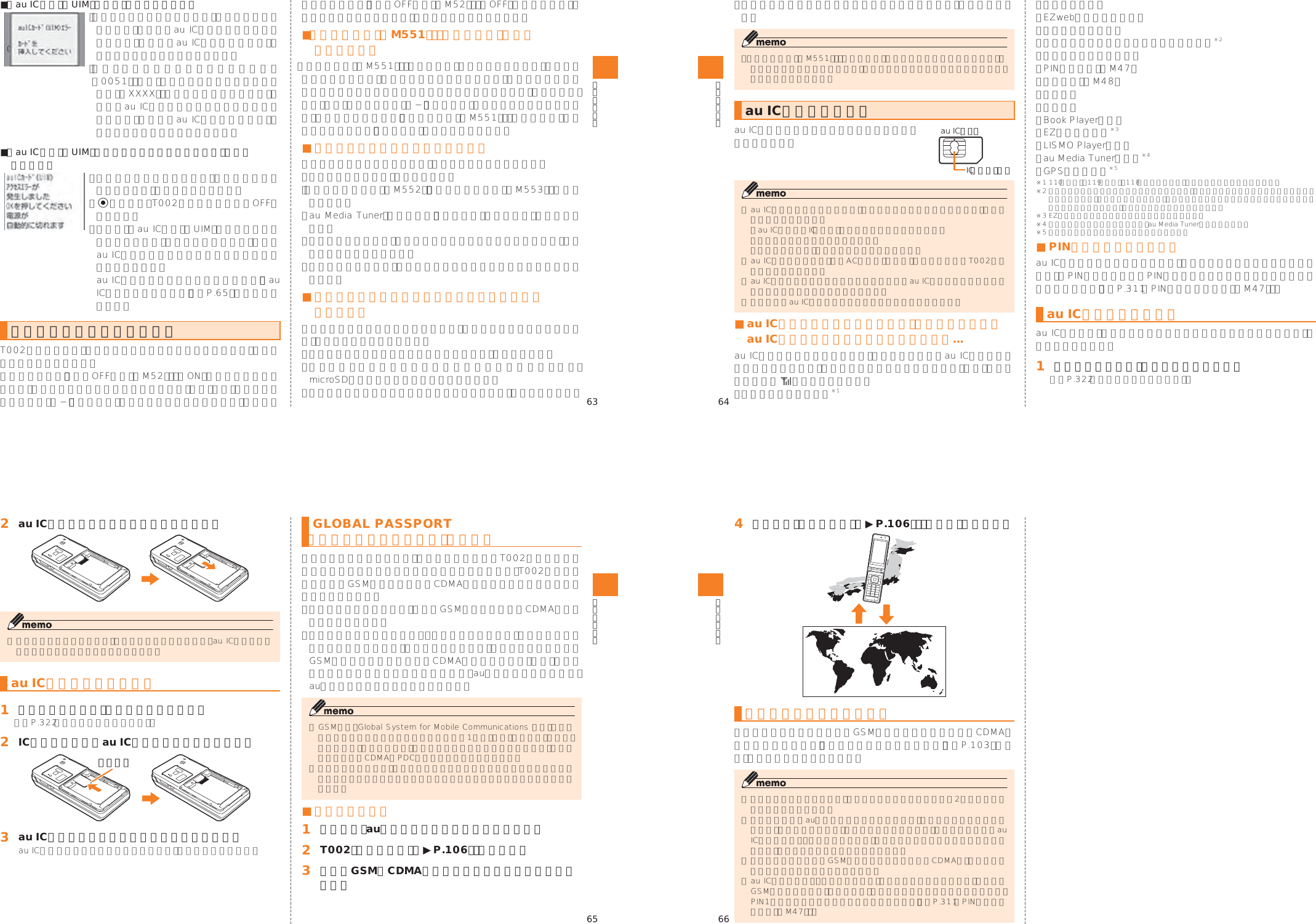 Page 8 of Toshiba Mobile Communications Quality Management Division CN9-J01 CDMA TS002 User Manual 