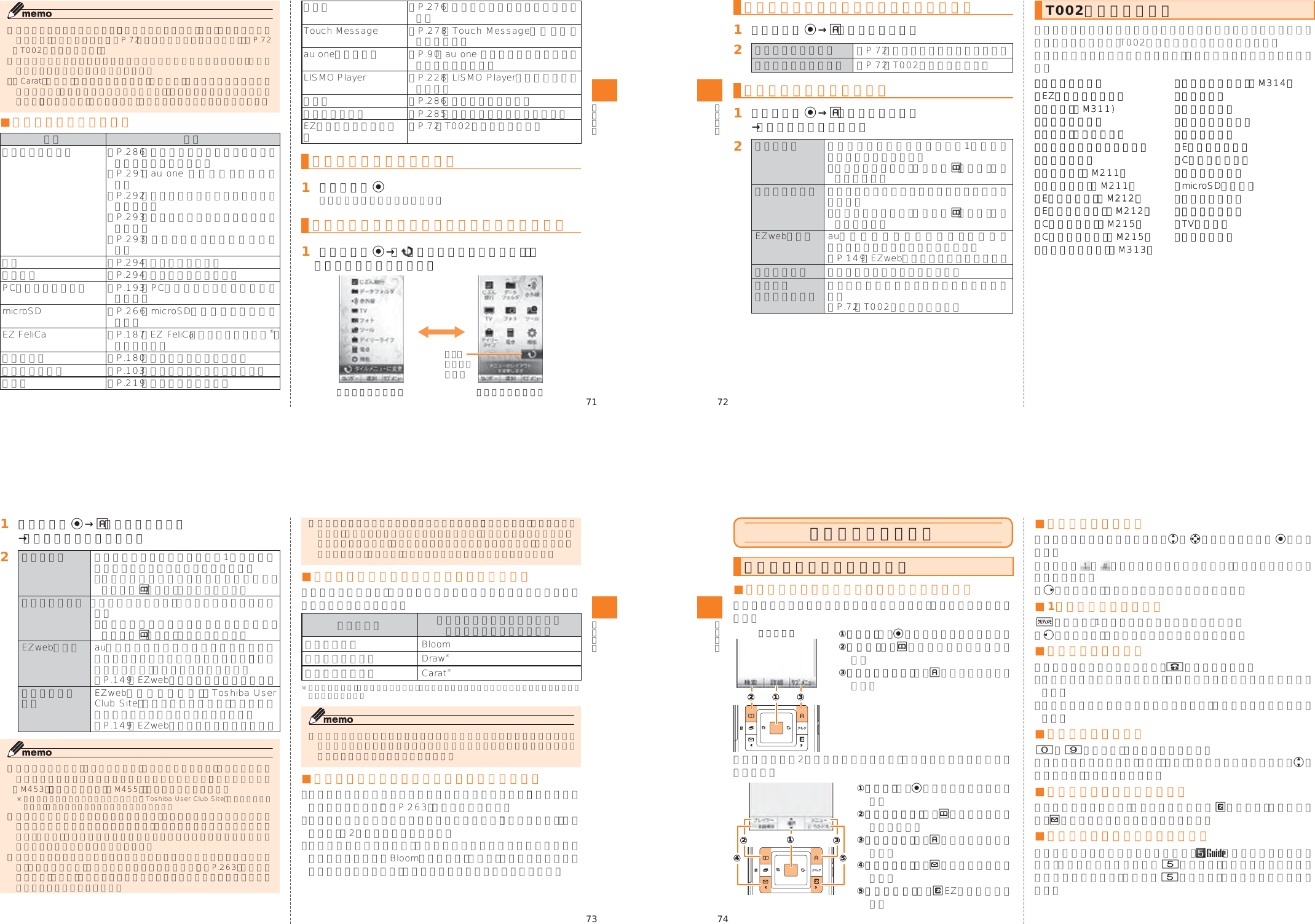 Page 10 of Toshiba Mobile Communications Quality Management Division CN9-J01 CDMA TS002 User Manual 