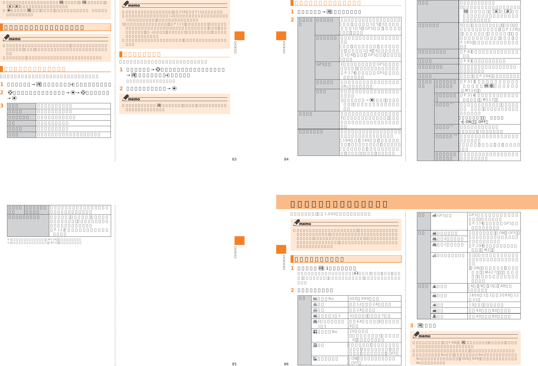 Page 13 of Toshiba Mobile Communications Quality Management Division CN9-J01 CDMA TS002 User Manual 