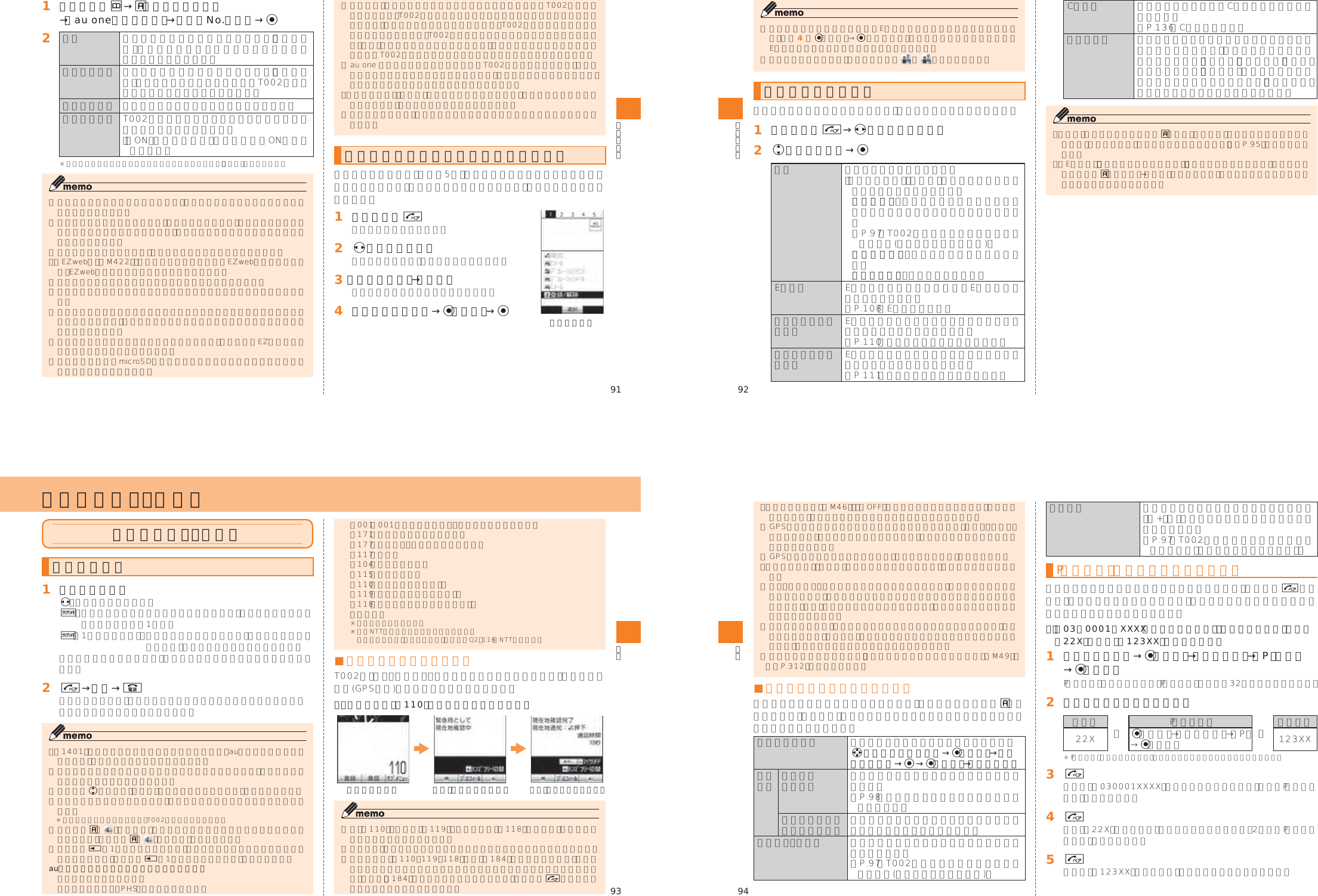 Page 15 of Toshiba Mobile Communications Quality Management Division CN9-J01 CDMA TS002 User Manual 