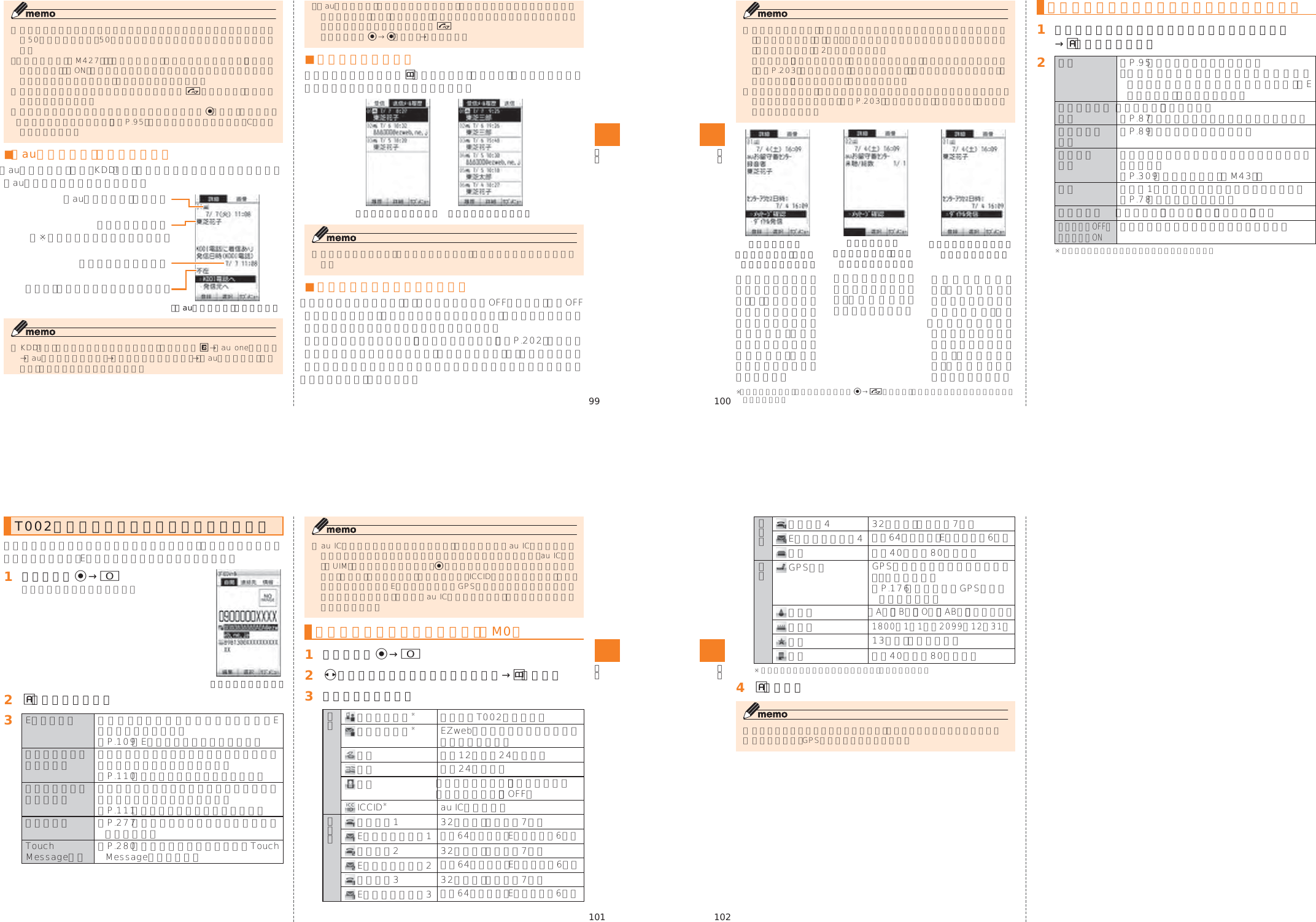 Page 17 of Toshiba Mobile Communications Quality Management Division CN9-J01 CDMA TS002 User Manual 