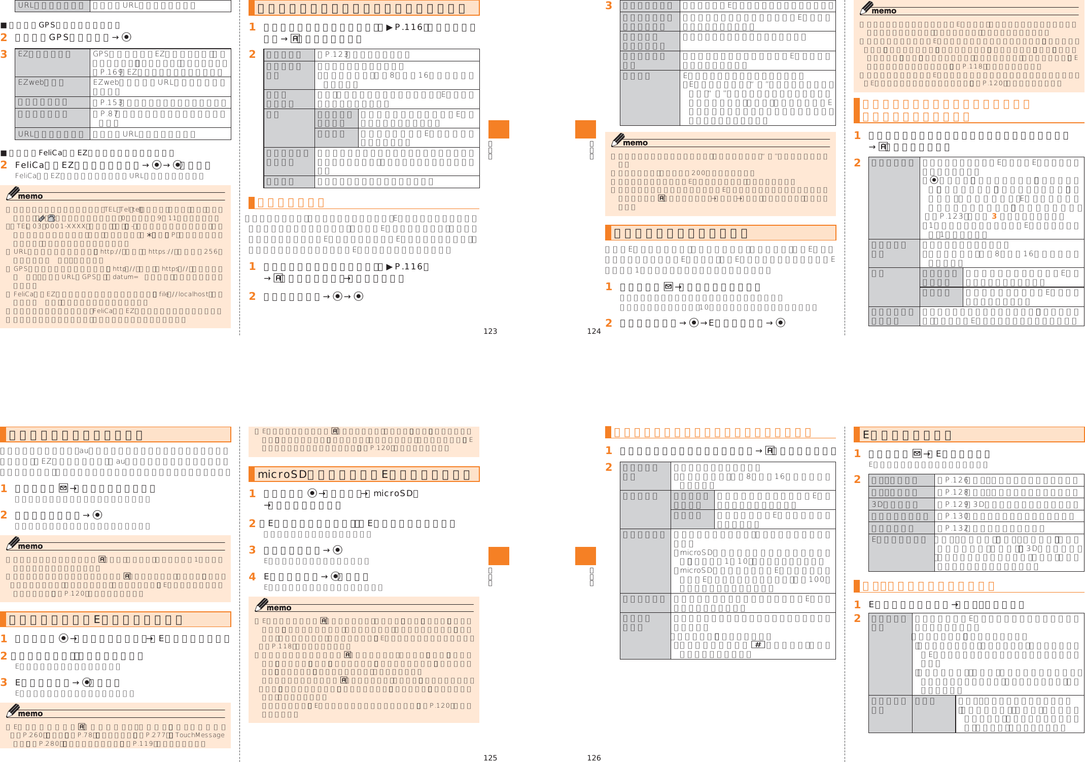 Page 23 of Toshiba Mobile Communications Quality Management Division CN9-J01 CDMA TS002 User Manual 