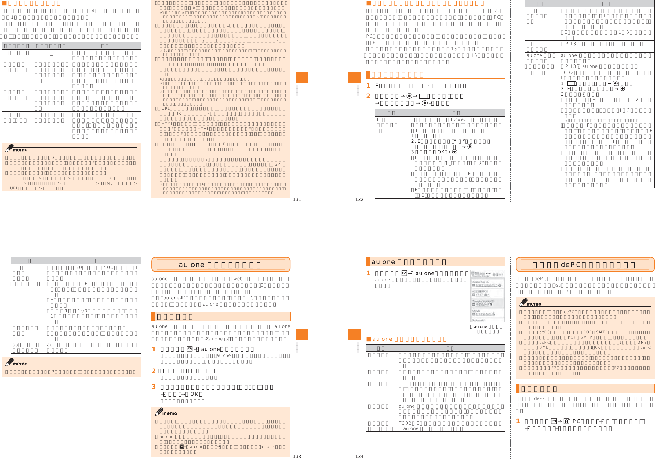 Page 25 of Toshiba Mobile Communications Quality Management Division CN9-J01 CDMA TS002 User Manual 