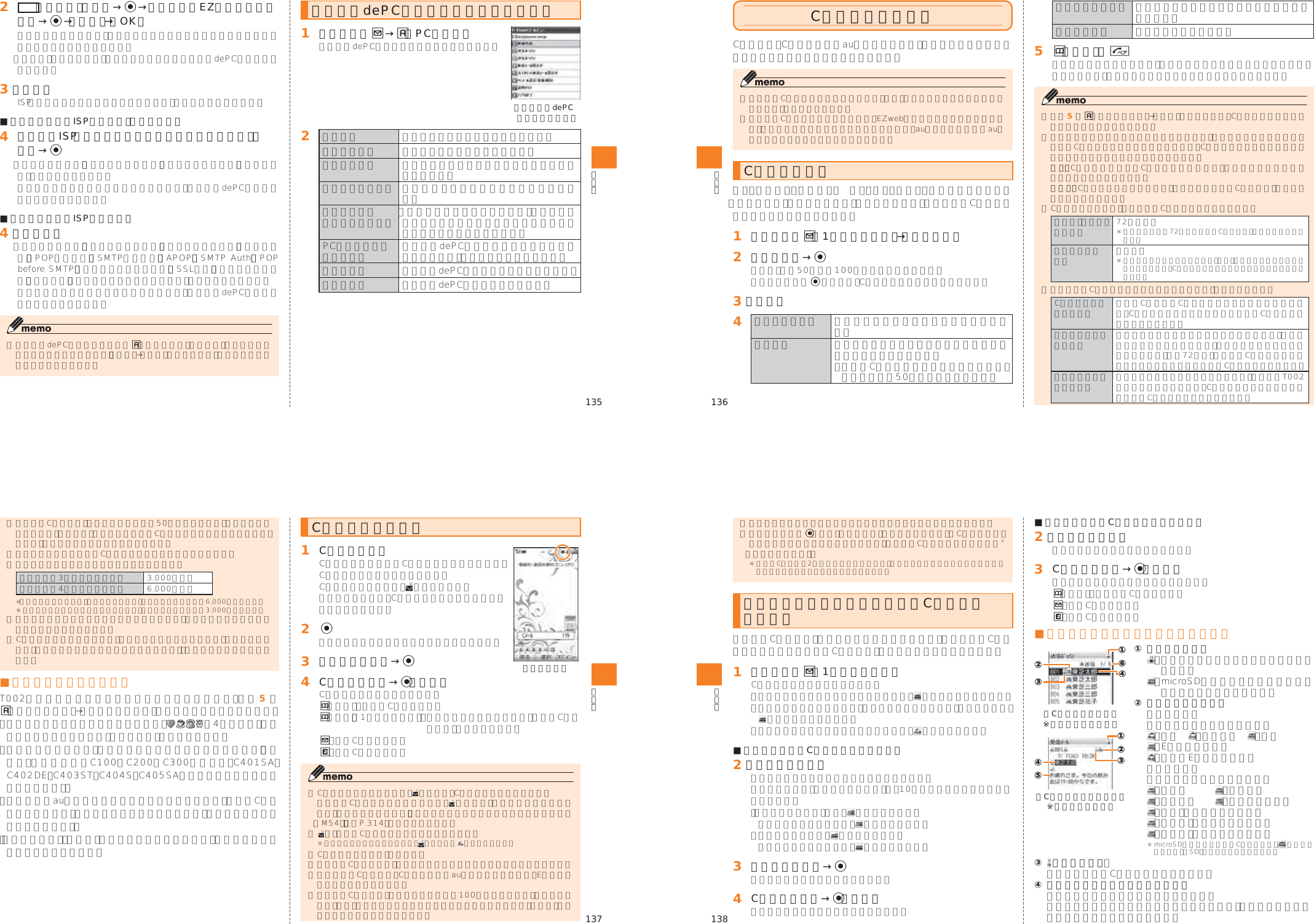 Page 26 of Toshiba Mobile Communications Quality Management Division CN9-J01 CDMA TS002 User Manual 