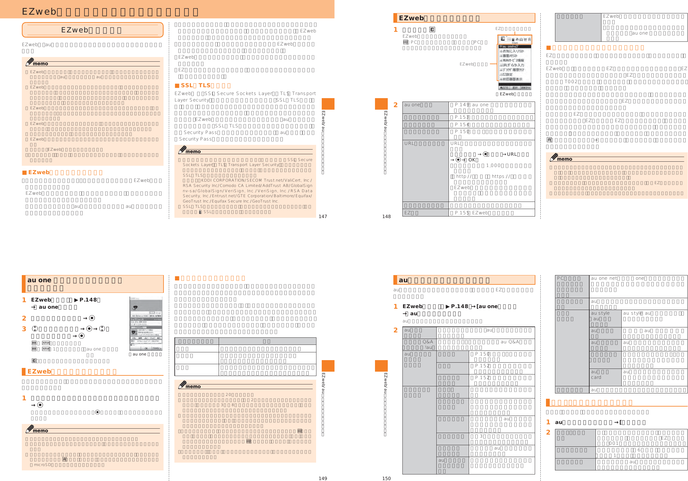 Page 29 of Toshiba Mobile Communications Quality Management Division CN9-J01 CDMA TS002 User Manual 