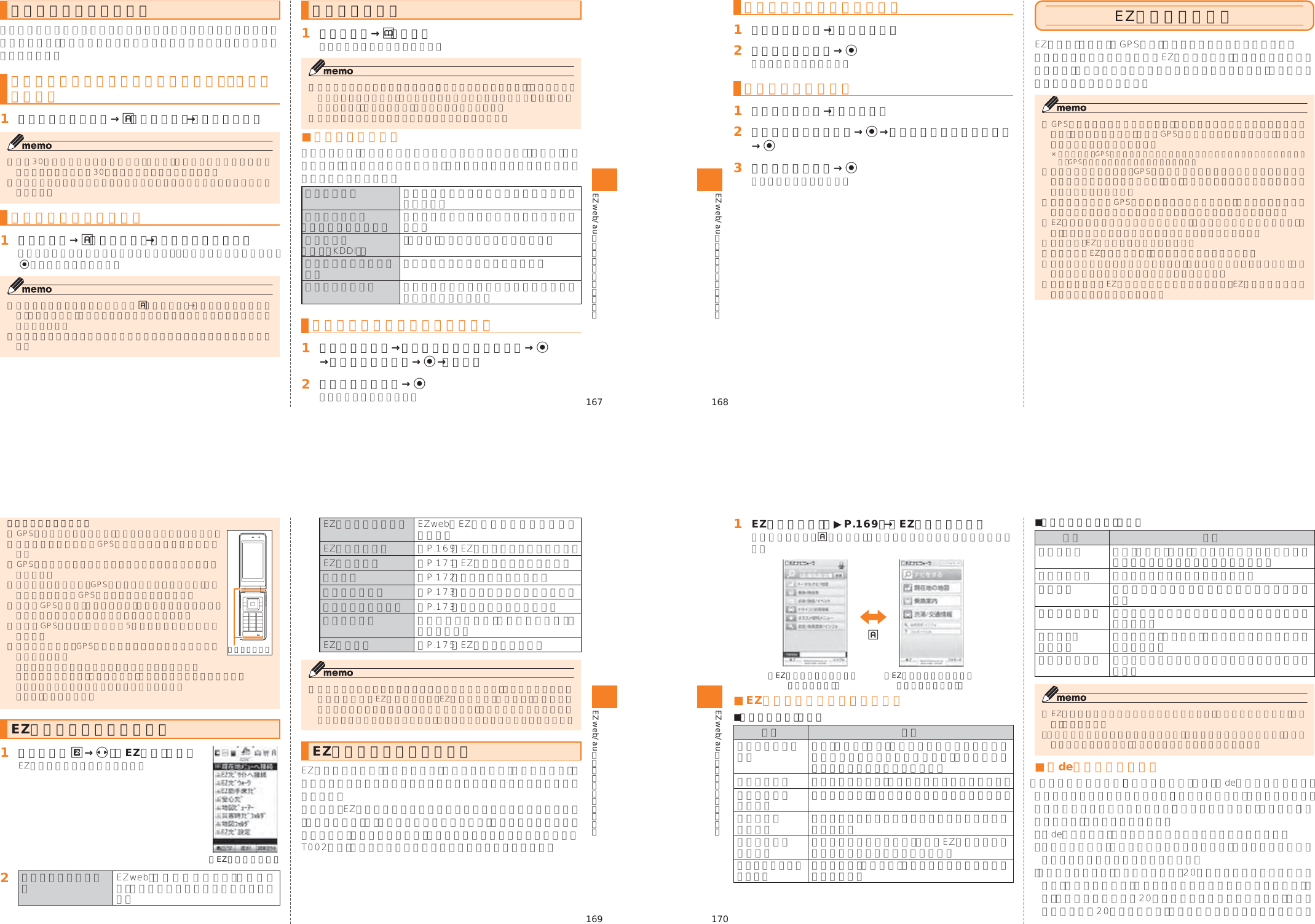 Page 34 of Toshiba Mobile Communications Quality Management Division CN9-J01 CDMA TS002 User Manual 