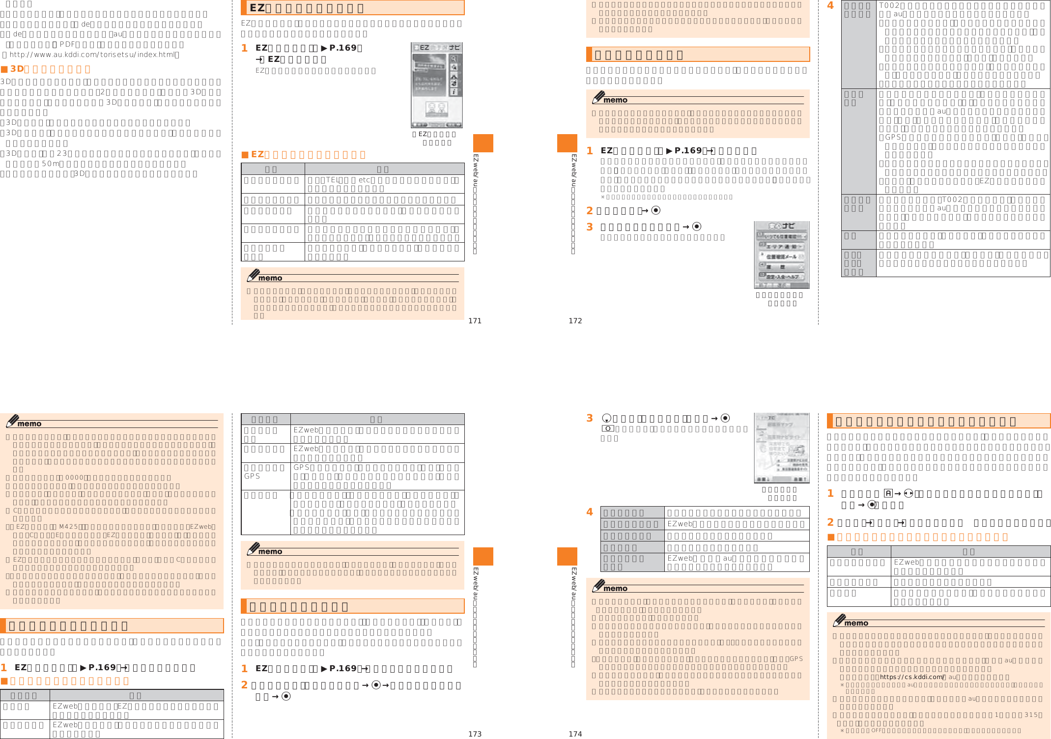 Page 35 of Toshiba Mobile Communications Quality Management Division CN9-J01 CDMA TS002 User Manual 