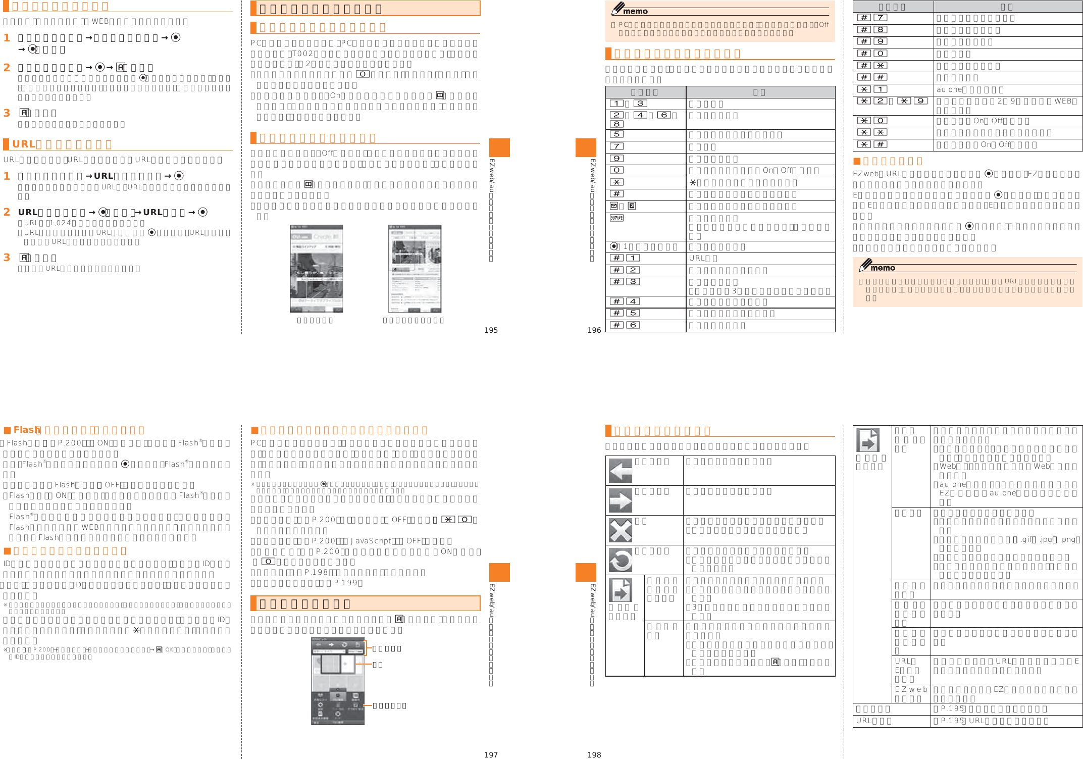 Page 41 of Toshiba Mobile Communications Quality Management Division CN9-J01 CDMA TS002 User Manual 