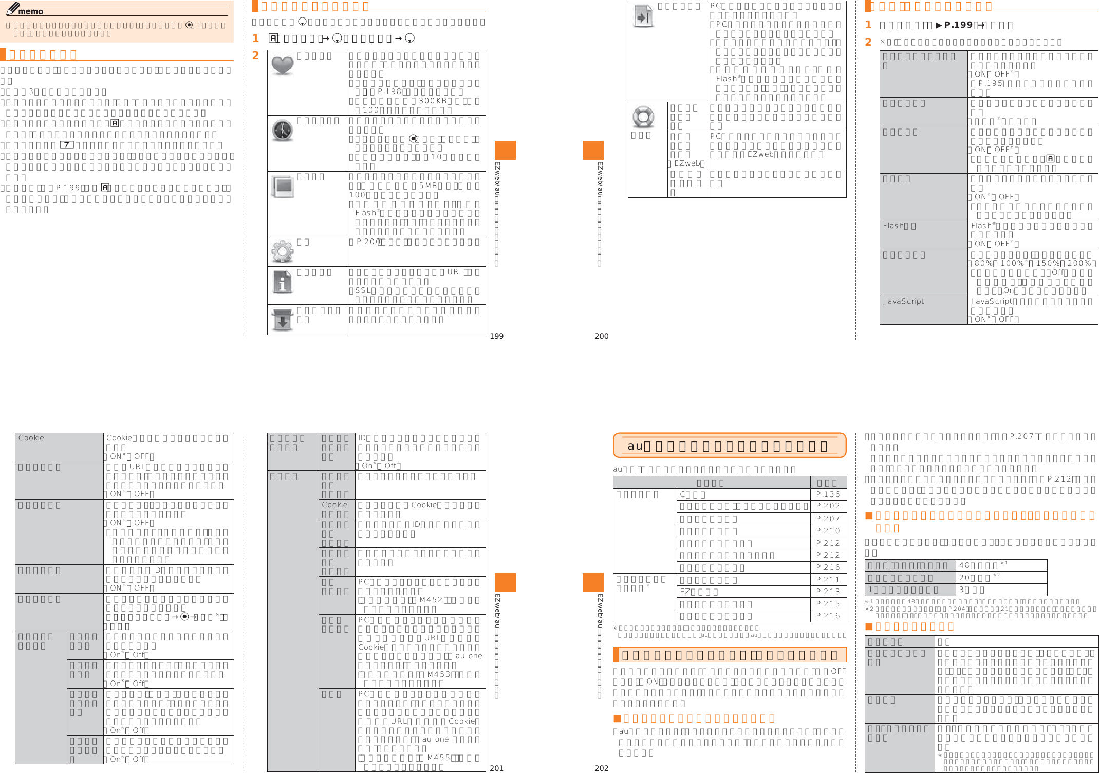 Page 1 of Toshiba Mobile Communications Quality Management Division CN9-J01 CDMA TS002 User Manual 