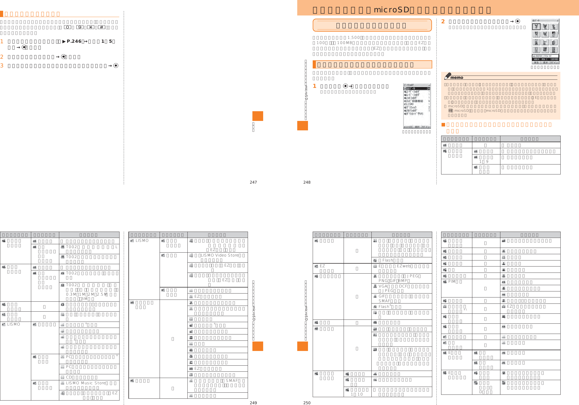 Page 13 of Toshiba Mobile Communications Quality Management Division CN9-J01 CDMA TS002 User Manual 