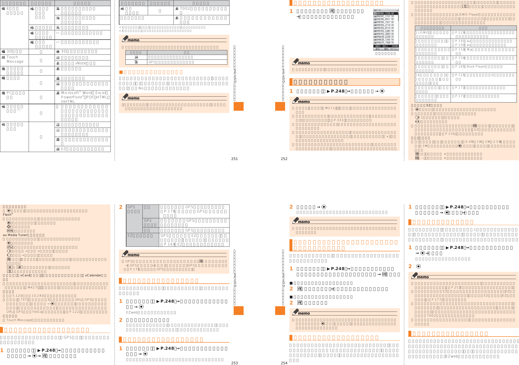 Page 14 of Toshiba Mobile Communications Quality Management Division CN9-J01 CDMA TS002 User Manual 