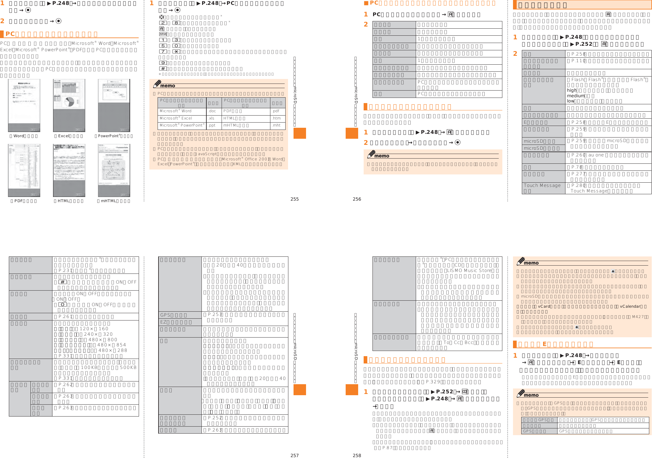 Page 15 of Toshiba Mobile Communications Quality Management Division CN9-J01 CDMA TS002 User Manual 