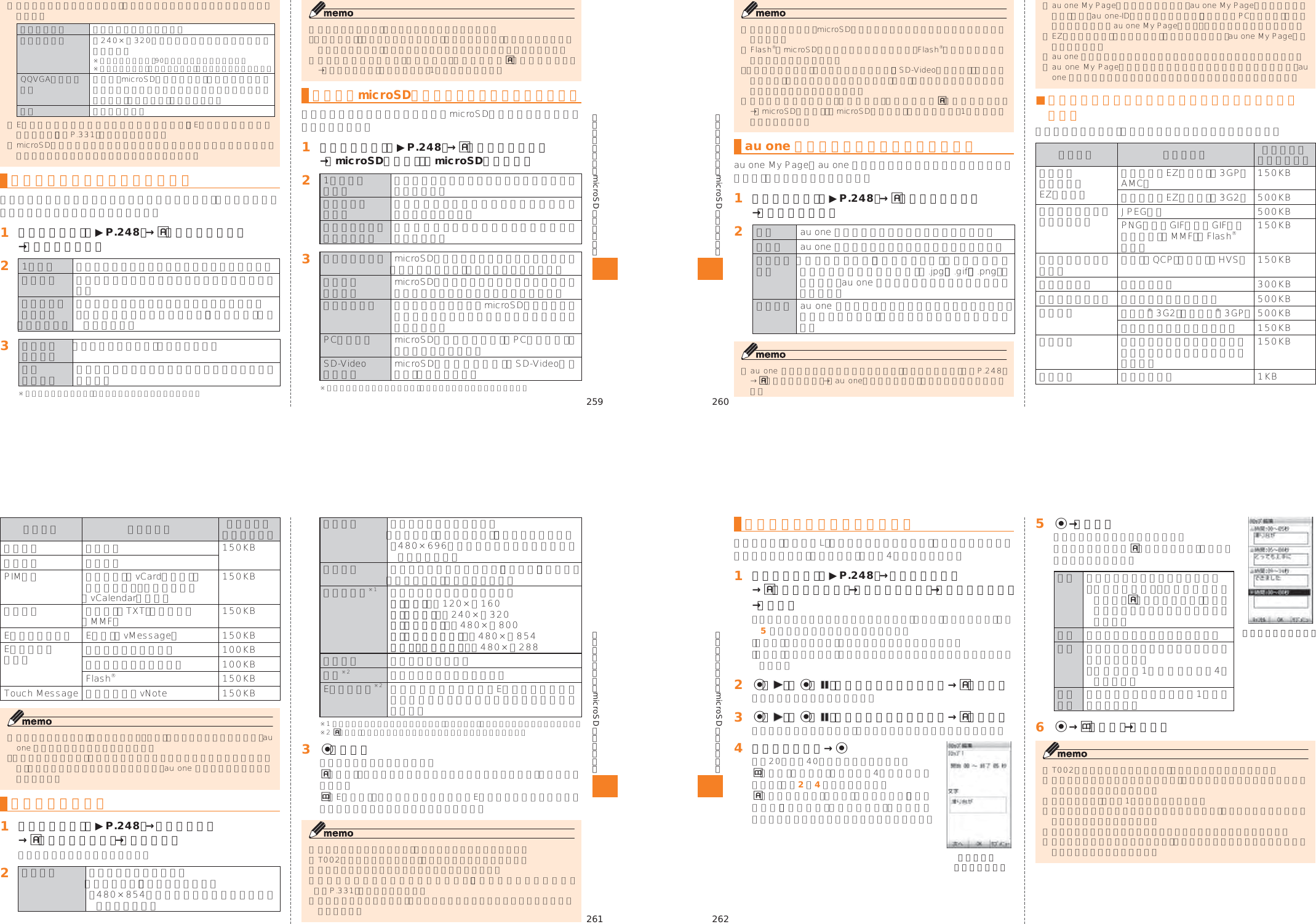 Page 16 of Toshiba Mobile Communications Quality Management Division CN9-J01 CDMA TS002 User Manual 