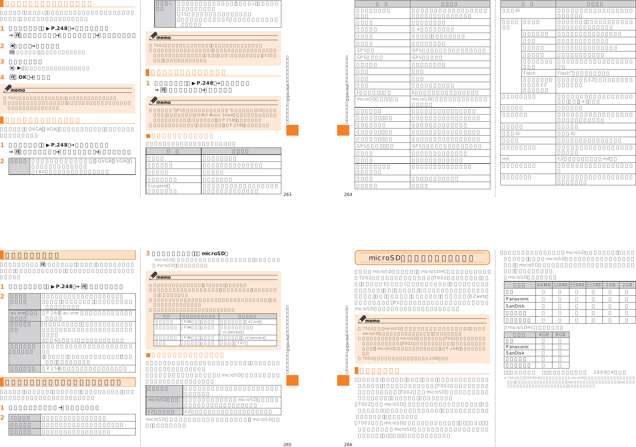 Page 17 of Toshiba Mobile Communications Quality Management Division CN9-J01 CDMA TS002 User Manual 